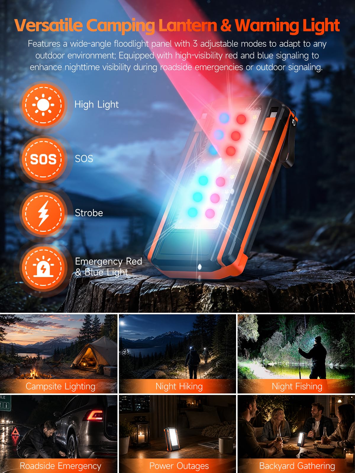 Power Bank Solare 63200mAh 30W Ricarica Rapida con 3 Pannelli Solari | Batteria Esterna con 4 Uscite, Torcia extra large SOS, Ricarica Rapida e Indicatore di Carica Solare, Ideale per Outdoor
