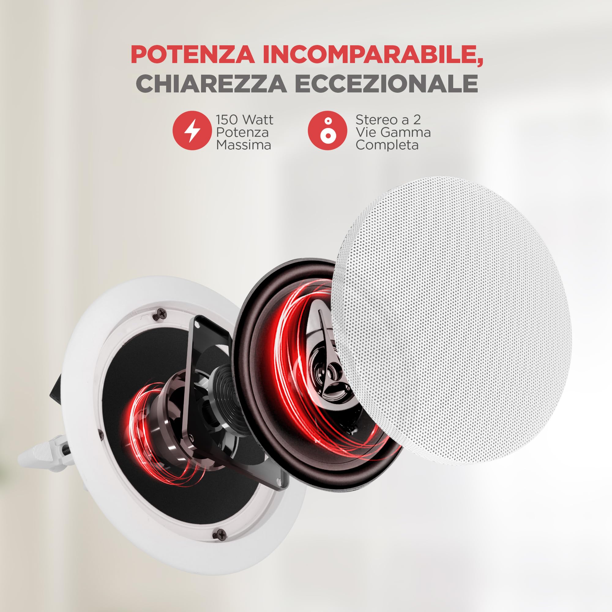 Pyle Altoparlanti Casse Audio da Incasso a Soffitto Bianchi 13,3 cm Coppia 2 Vie 150 Watt 80Hz–20kHz
