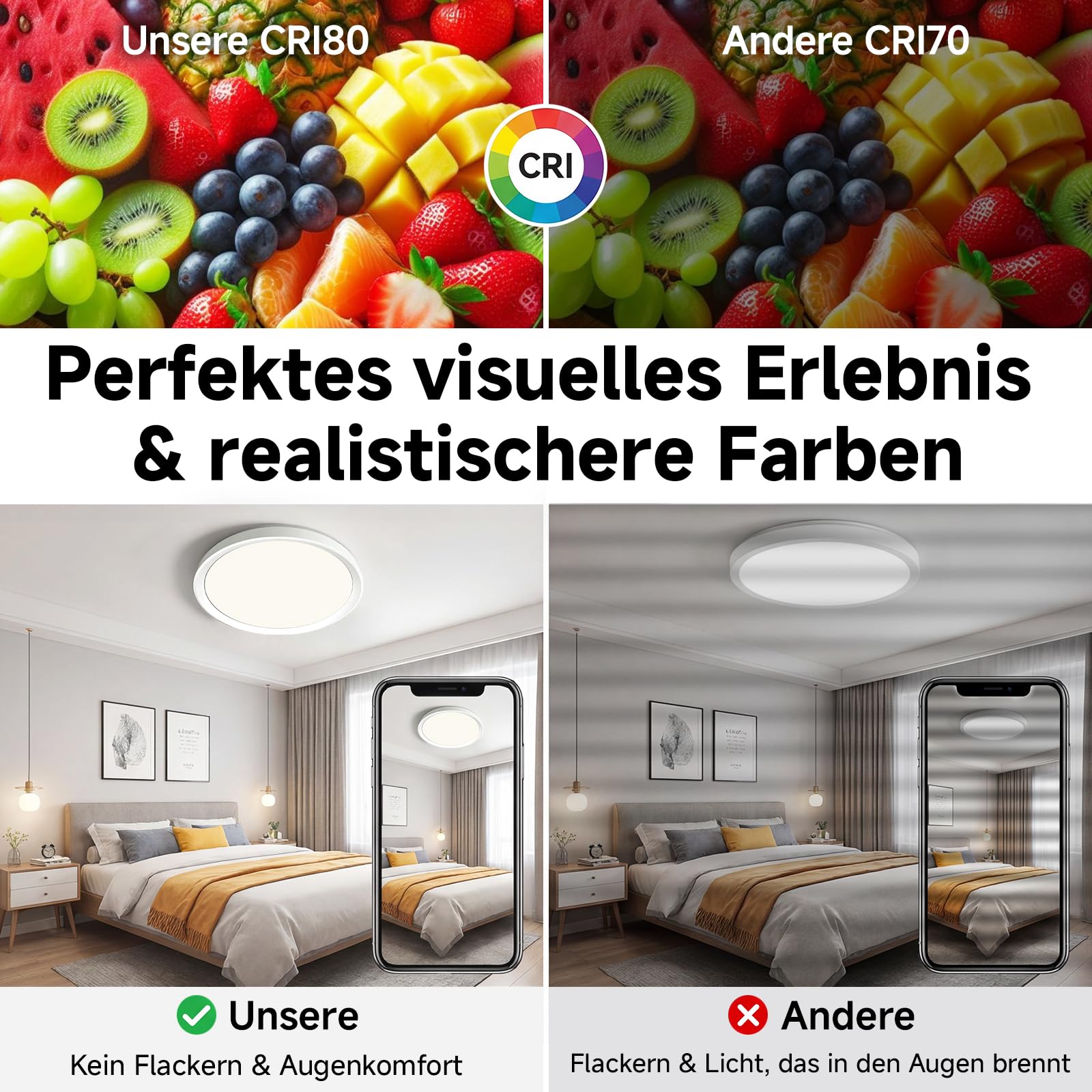 Deckenlampe LED Deckenleuchte,70W 9700lm, Ø48cm Weiße Wohnzimmer Lampe,3 Farbtemperaturen (3000K/4000K/6500K) per Wandschalter Steuerbar,CRI80+ Augenfreundlich,für Flur,Schlafzimmer,Büro