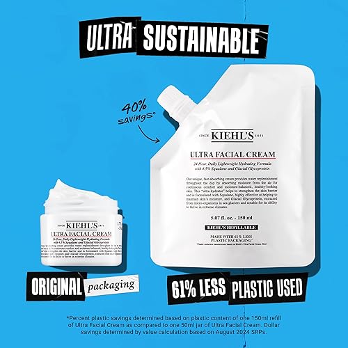 Miniatura 7 de Kiehls Crema ultra facial para unisex 17 onzas