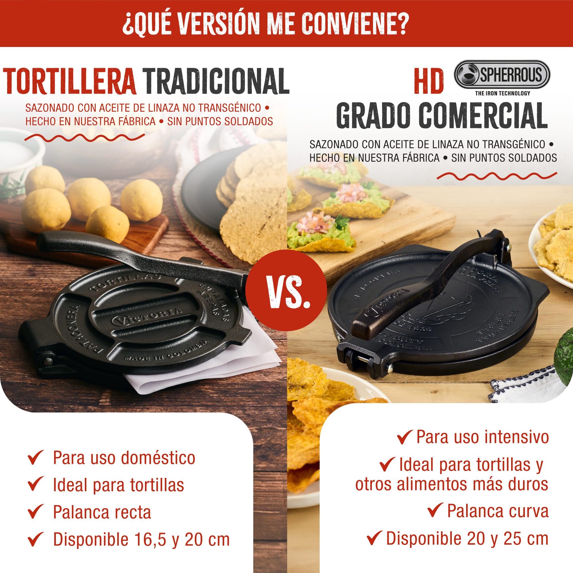 VICTORIA Tortillera Prensa para Tortillas Mexicanas Hierro Fundido HD Curado 25 cm, Pataconera Colombiana Profesional para Hacer Tacos, Arepas, Quesadillas, Empanadas, Patacones, Roti Maker