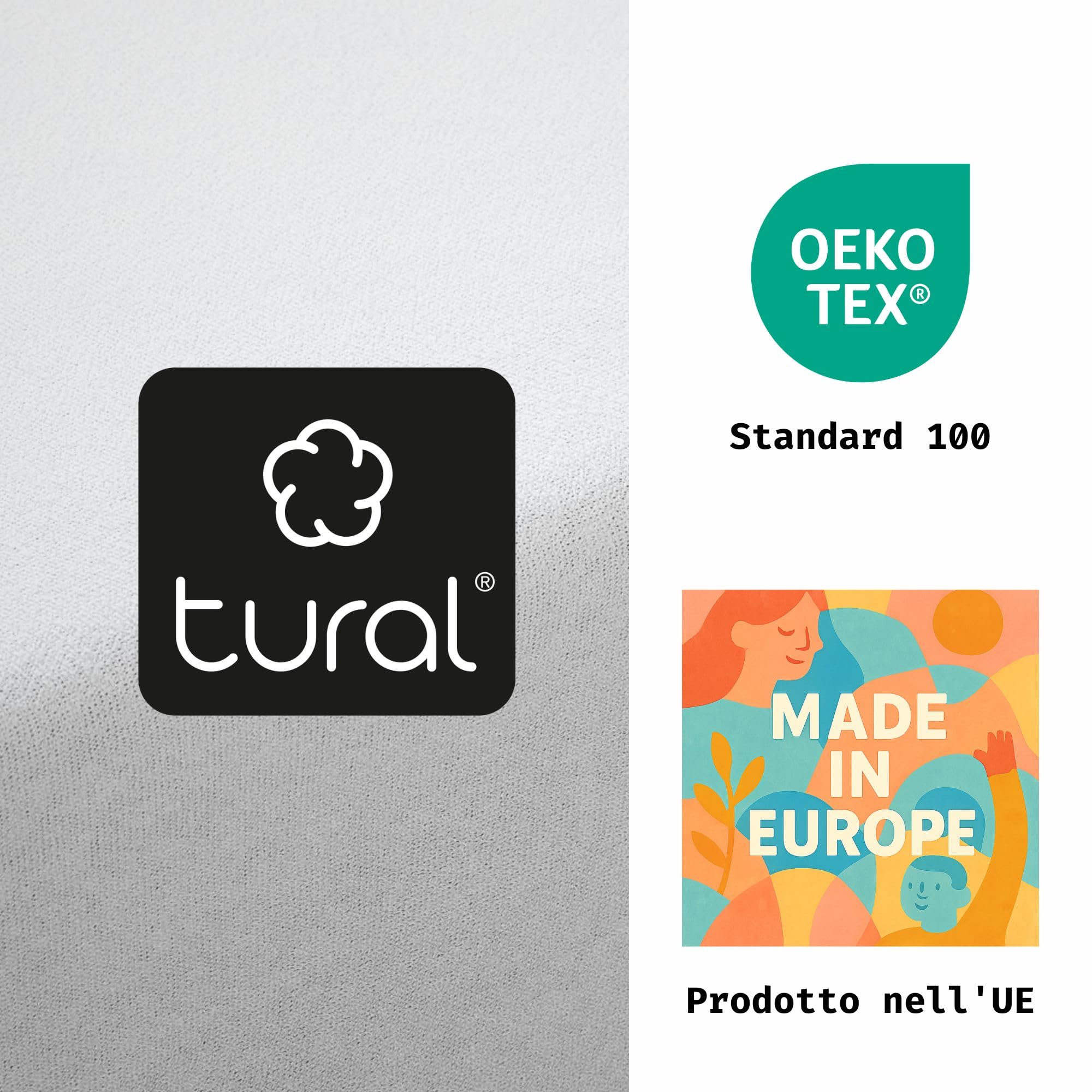 Tural Fodera per materasso Pacco da 2 80x190/200cm Singolo Morbido Certificato Oeko-TEX Microfibra di spugna Per Materassi Alti 30cm