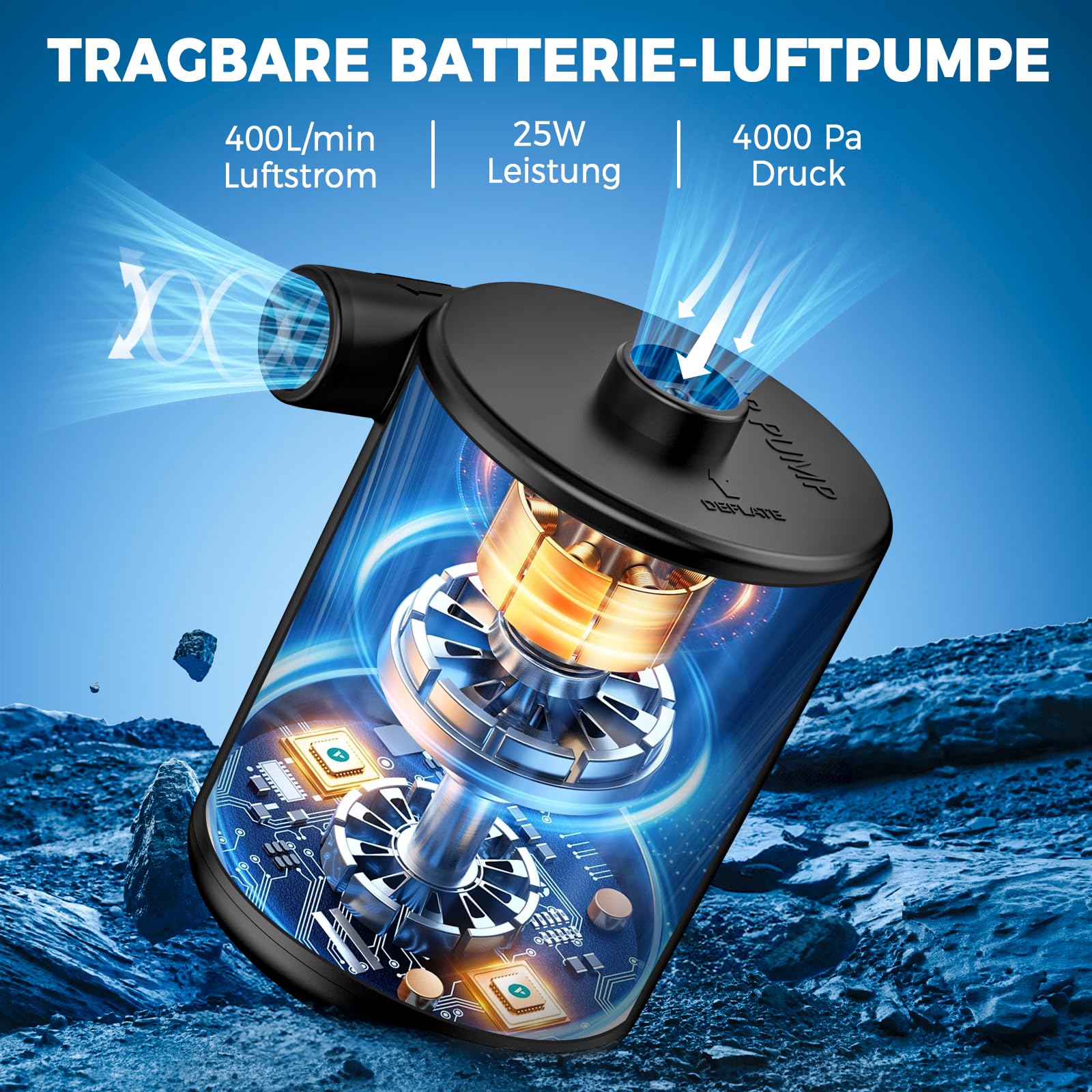 BOSONER Elektrische Luftpumpe mit Akku: 4000 mAh, wiederaufladbare Luftpumpe mit 3 Luftdüsen – schnelles Aufblasen für Schlauchboot, Kinderbecken, aufblasbare Matratze