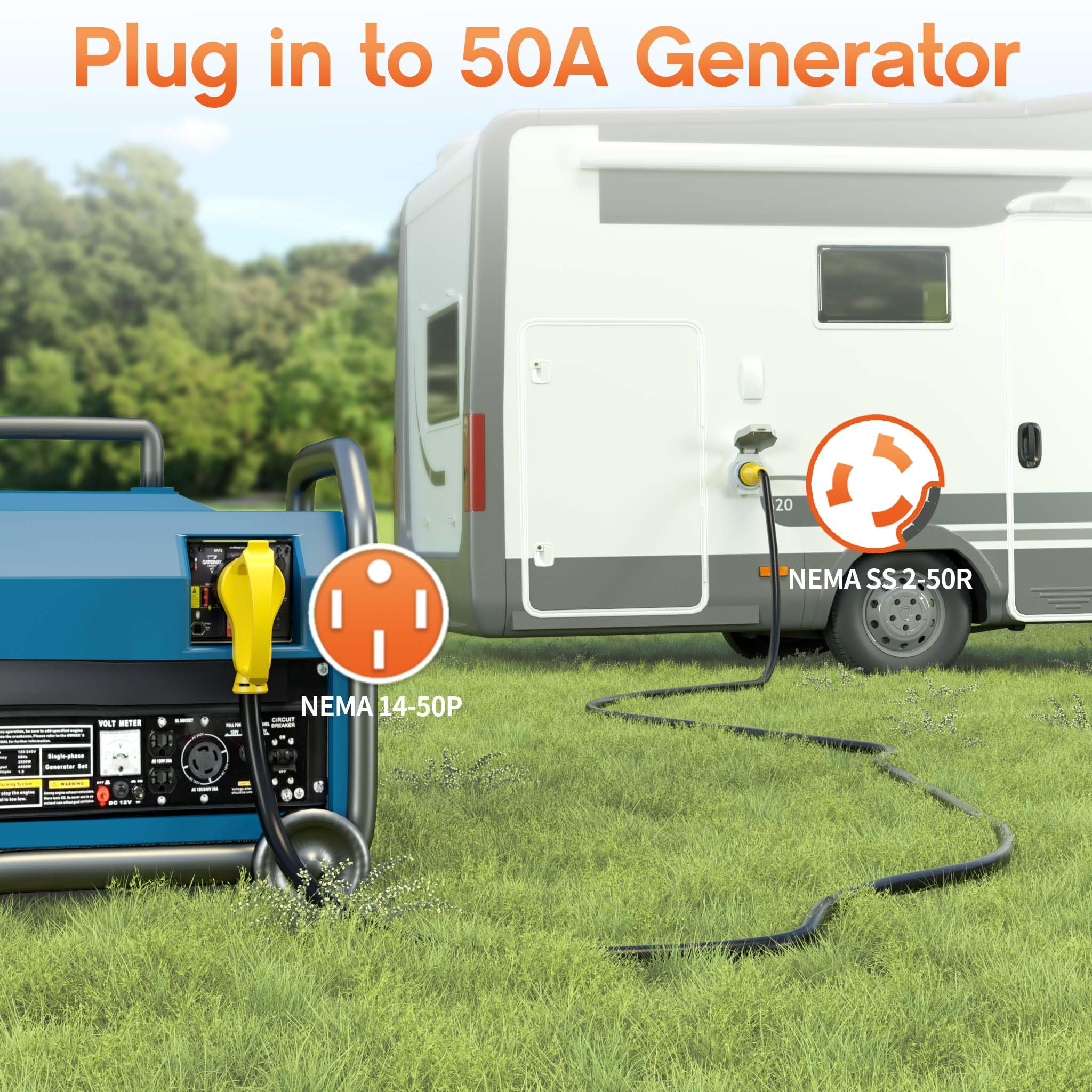 NEMA 14-50P/SS2-50R wytrzymały 4-żyłowy kabel generatora z czystej miedzi STW do kampera, wtyczka żeńska z blokadą obrotową, do kampera, do kampera, certyfikat ETL