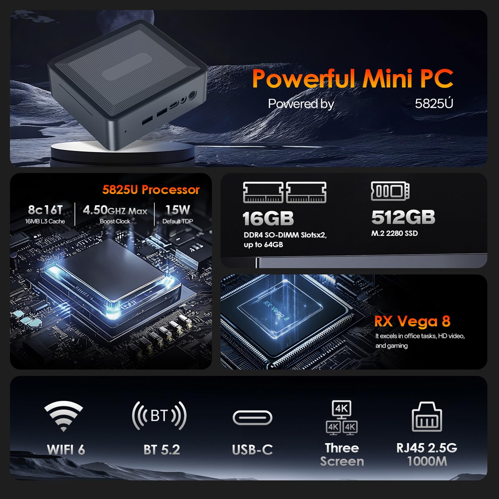 Plyisty Mini PC, Ryzen 7 5825U 8 Rdzeni 16 Wątków do 4,5 GHz, Wi-Fi 6 5.2, Podwójny Potrójny Wyświetlacz 4K Typu C, z grafiką Radeon RX Vega 8 (wtyczka UE)