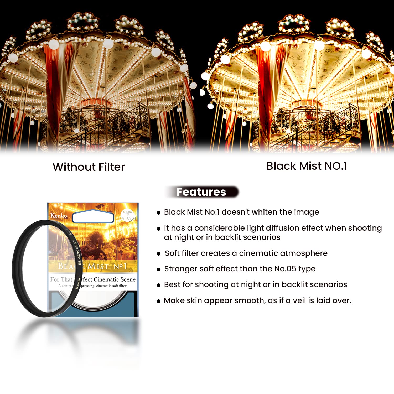 Test With The Kenko Soft Effect Filter Black Mist No.05 : R/nikon_Zseries - View #9