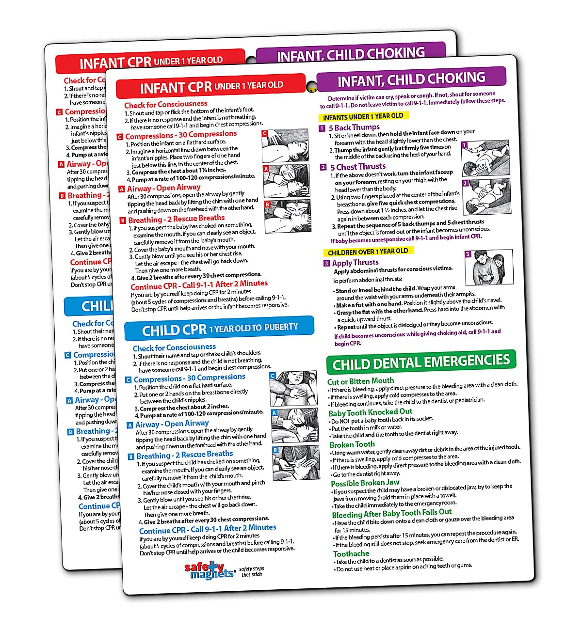 Safety Magnets by ZOCO – Infant and Child First Aid Magnet (2-Pack) – CPR Choking Poison Control Burns Dental Emergency Chart – Laminated 8.5x11