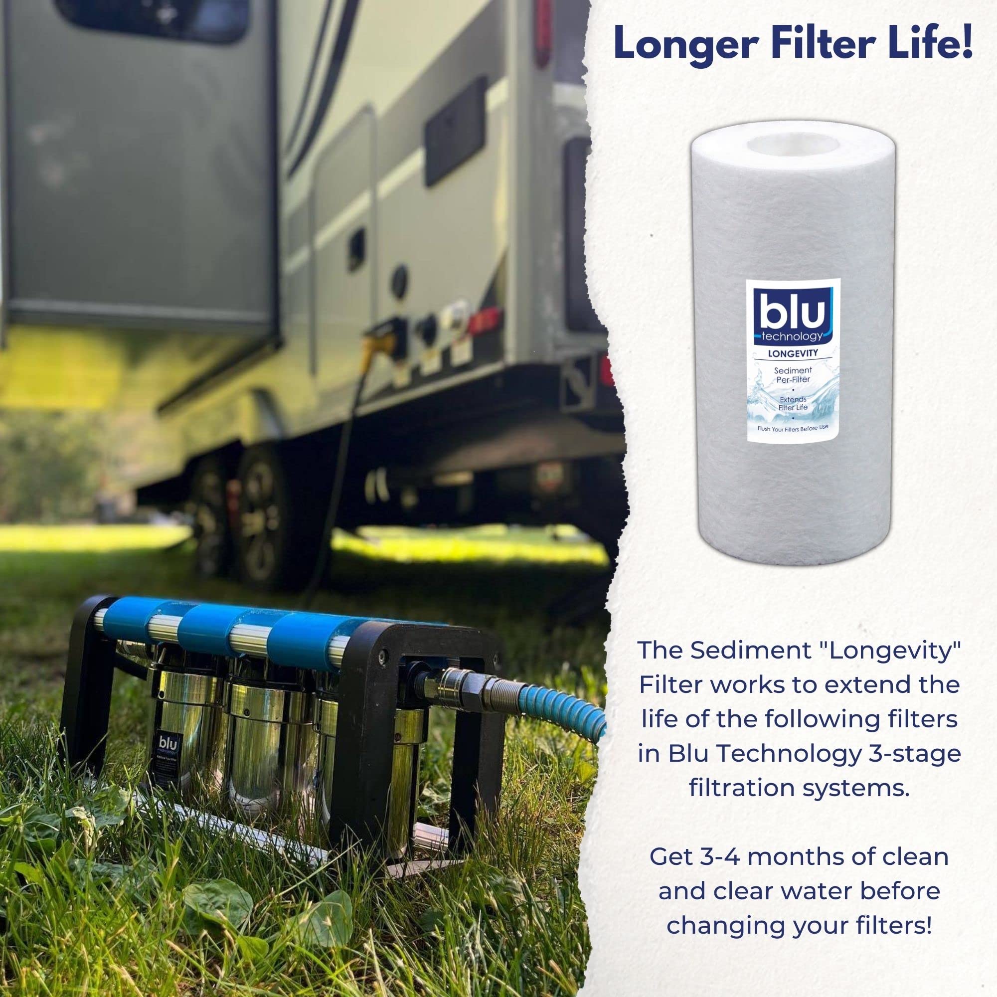 GoBluTech RV Water Filter Recharge Pack - Clean Water On The Go -6 GoBluTech RV Water Filter Recharge Pack - Clean Water On The Go -6