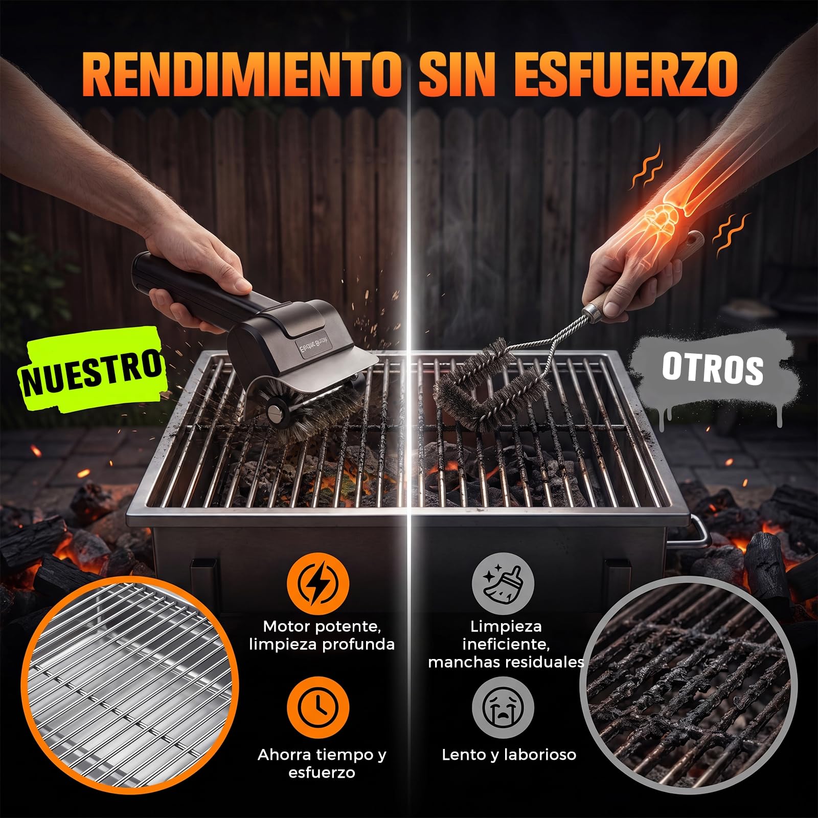 Cepillo Eléctrico para Barbacoa Limpieza: Limpiador de Parrilla Electrico - Limpa Grelha Churrasqueira Inalámbrico Recargable 120 Minutos de Autonomía Cerdas de Acero INOX para Todo Tipo De Parrilla