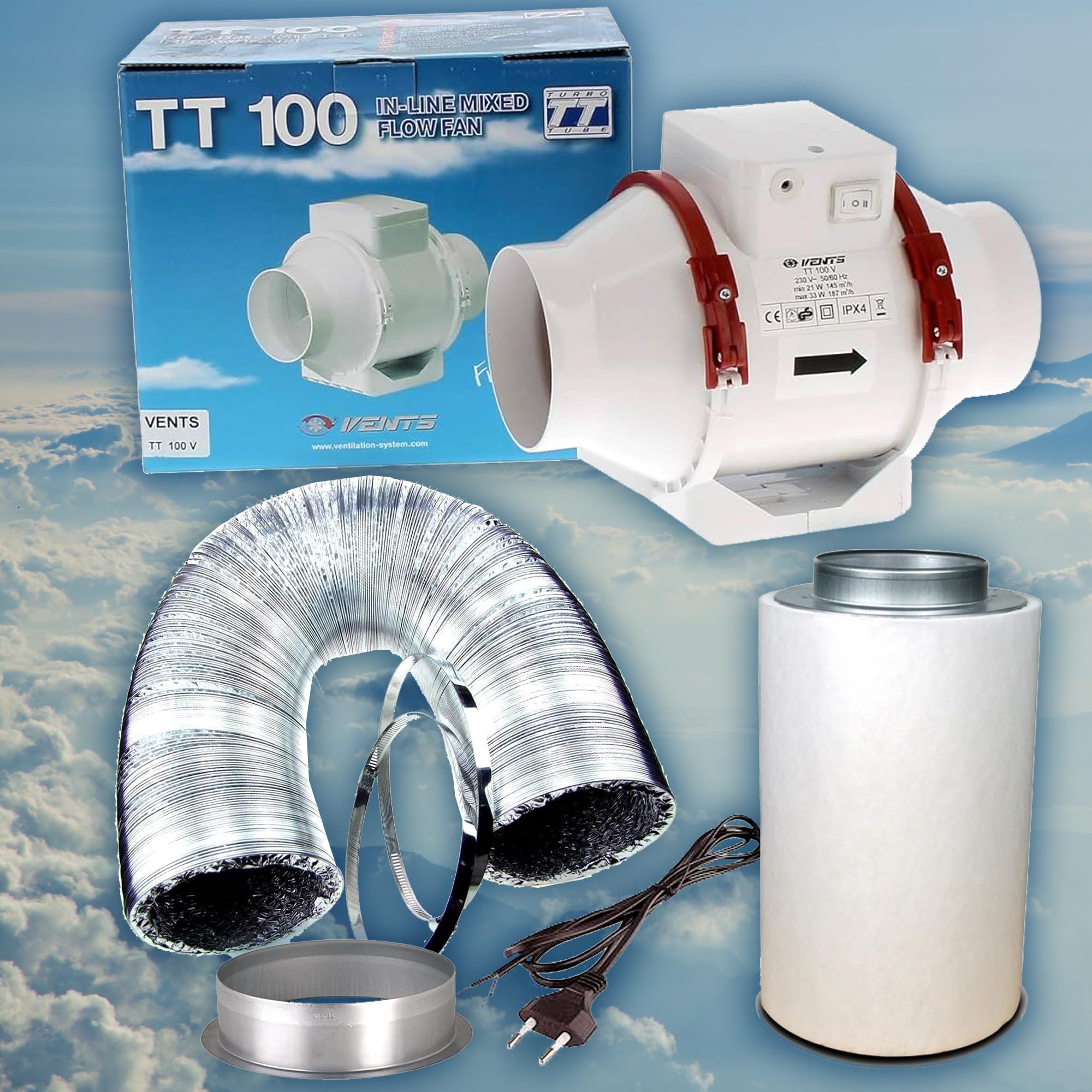 HYDROPLANETE Actieve koolstoffilter 100 mm, 125 mm, 150 mm – efficiënt koolstoffilter voor kweekbox en indoor teelt | 200/400/800 m³/h | ideaal voor