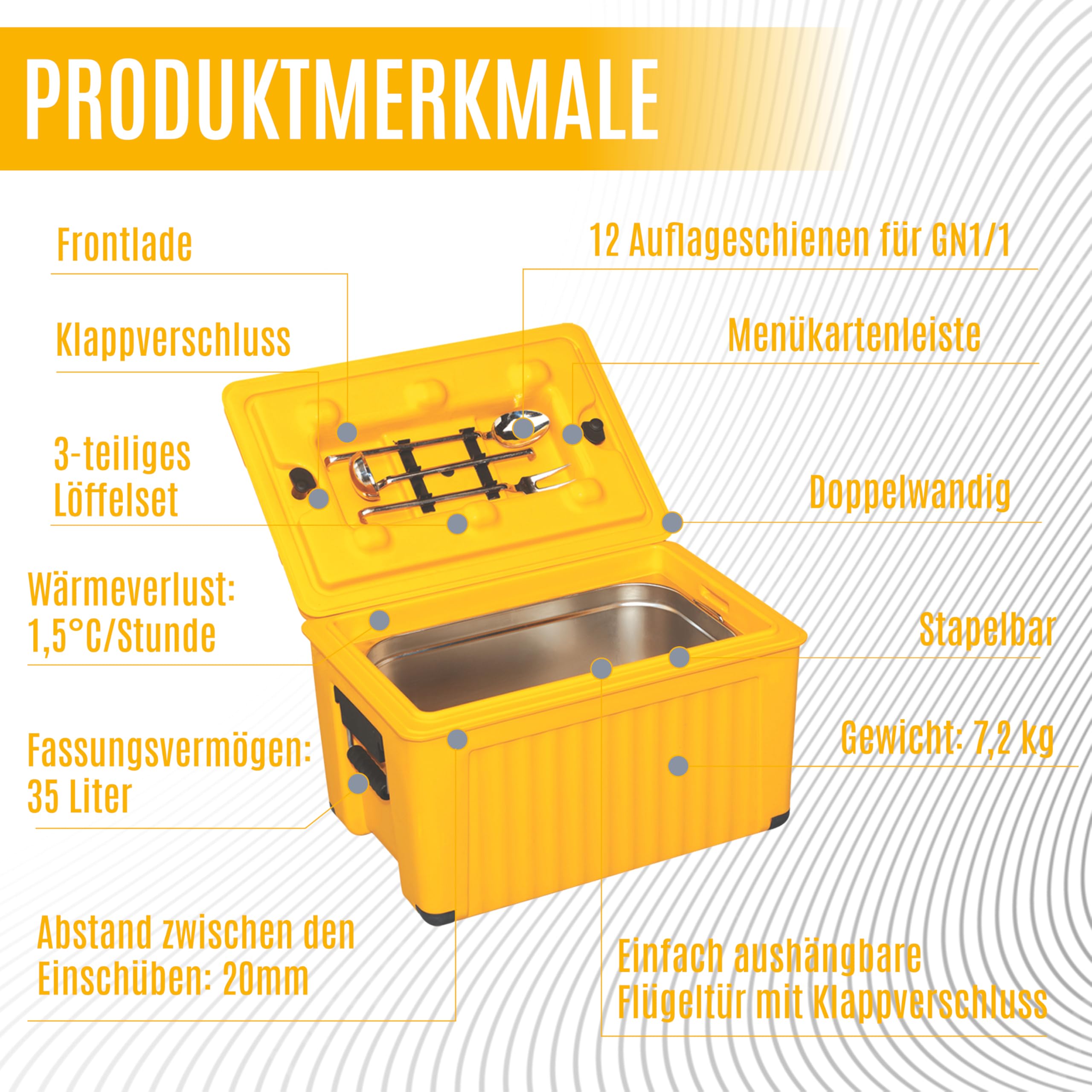 Boîte Isotherme - Récipient de Conservation au Chaud et Transport Alimentaire - Non Comparable à la Boîte en Polystyrène - Version GN Box - Idéal pour le Transport de Nourriture