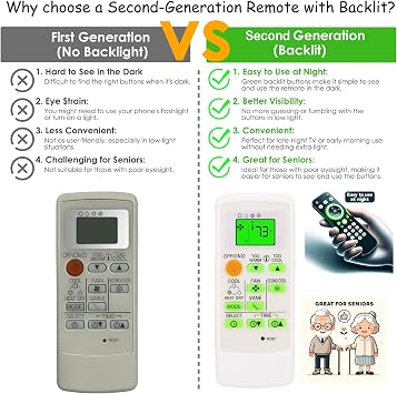 Replacement for Mitsubishi Electric Air Conditioner Remote Control MS16A