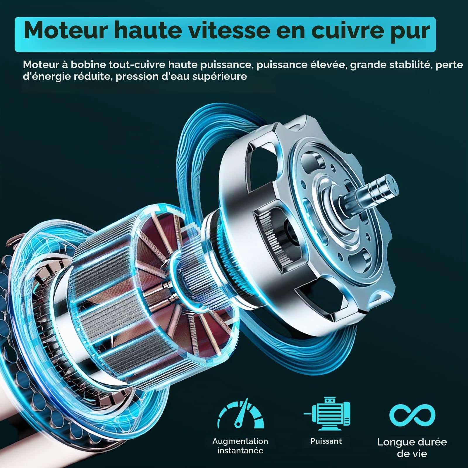 Nettoyeur Haute Pression sans Fil, 21 V, 80 Bar, Portable, avec 2 Batteries, buse Multifonction 6 en 1, Tuyau de 5 m, réservoir filtrant, pour Voiture et terrasse