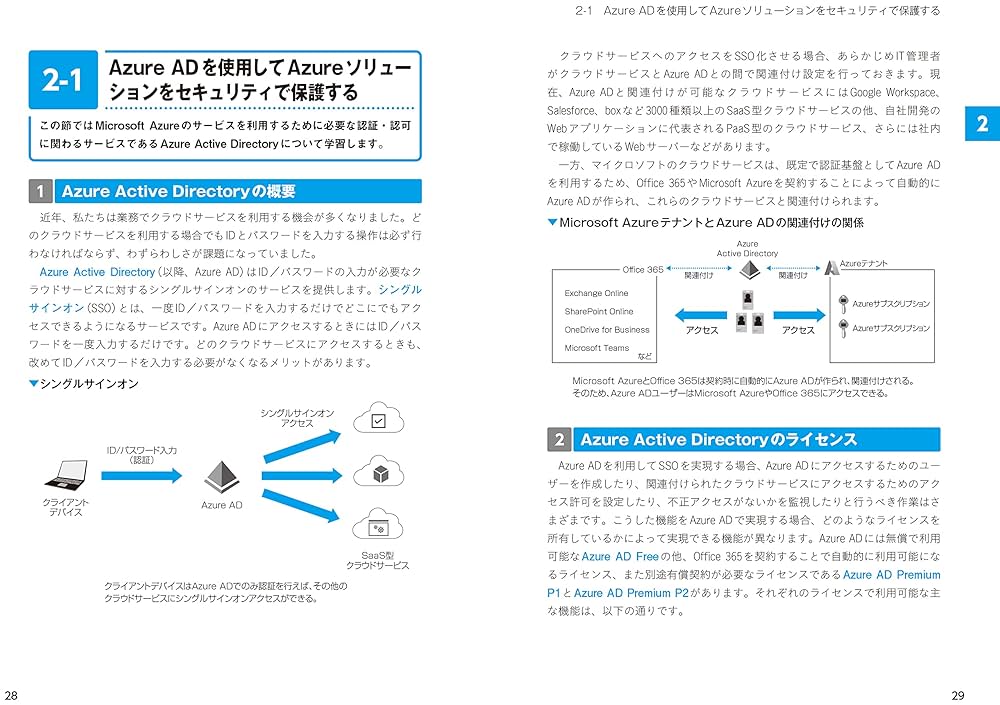 あなたがいいねページ Keisuke Anzai（あんけい） on X: 