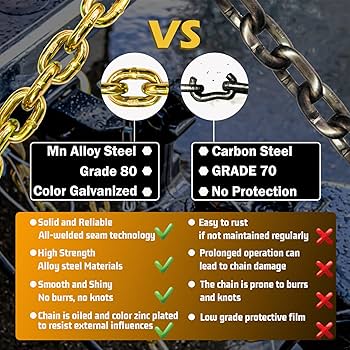 小物 p.b.d 10c long chain Colored Bike Chains - ZX | SUPER73