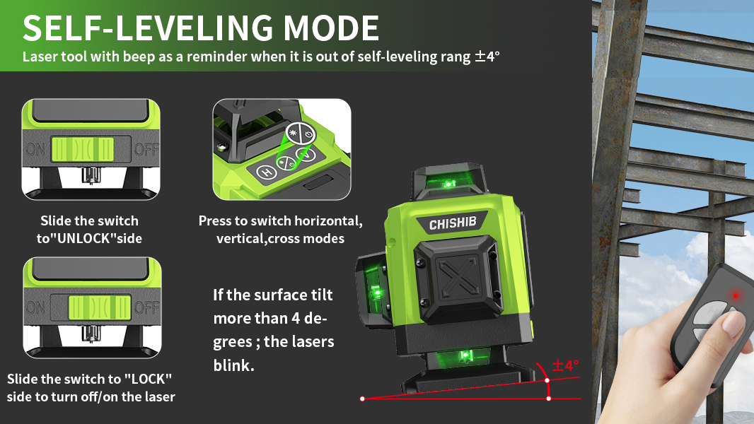 16 Lines Green Laser Level Kit -4x360° 4D Self-Leveling Cross Line
