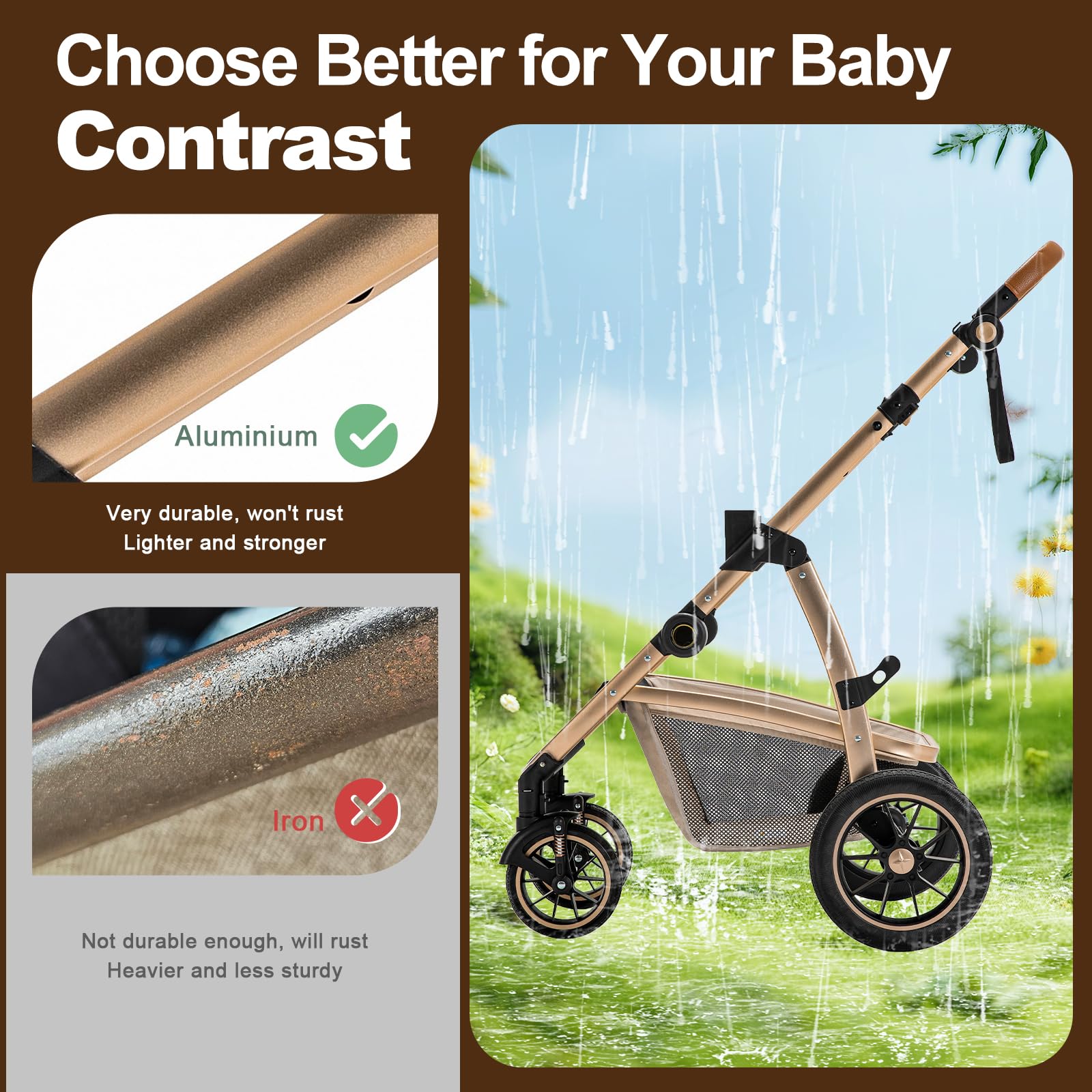 Kinderwagen 3 in 1 Baby Born mit ISOFIX Basis & Babyschale, Bergsteiger Stroller, klappbar, 5-Punkt-Sicherheitsgurt, 22 kg, Blau