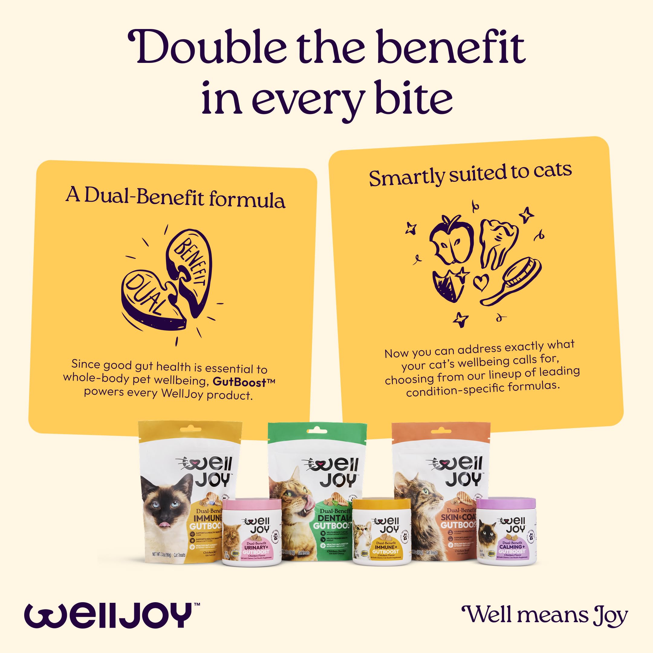New! WellJoy Cat Treat Immune+ GutBoost | with Lysine | Supports a Healthy Respiratory System & Immune Defenses | Dual-Benefit Formula | Vet Formulated | Made in USA | Real Chicken | 120 Soft Chews - image 8