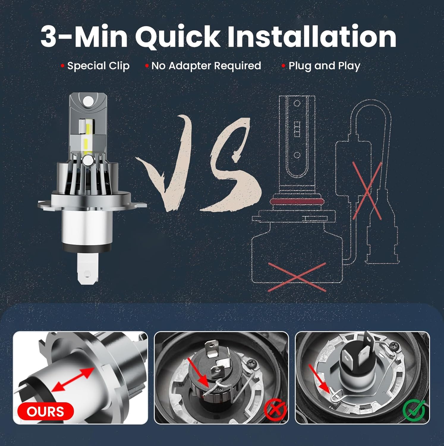 H4 Bulbs, 300% Brightness 10000 LM 6500K Cool White, Upgraded Lamp Design Fog Lights Bulb with Cooling Fan, Canbus Non-destructive Installation Plug and Play, Pack of 2