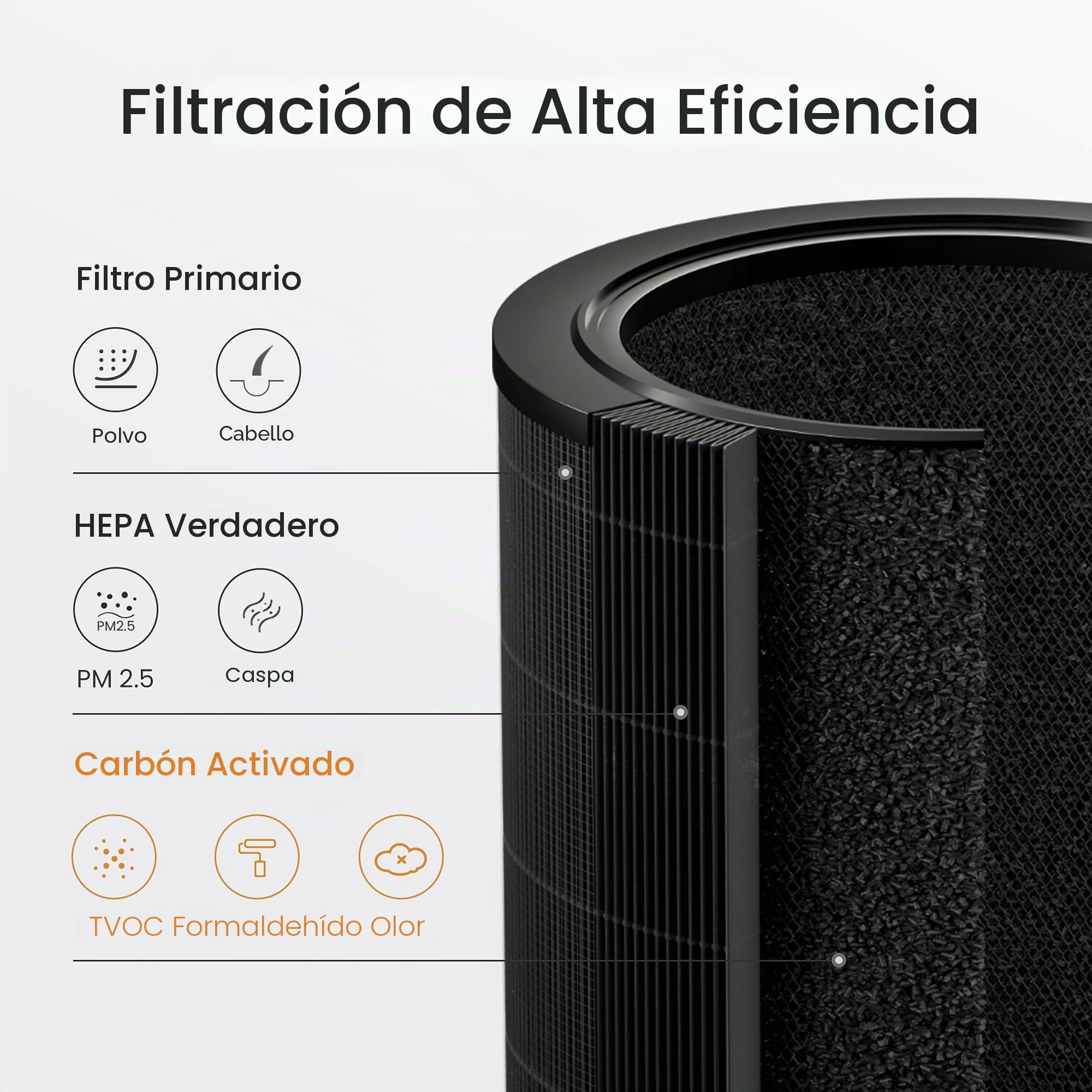 smartmi Purificadores de aire HEPA para el hogar, habitación grande, funciona con el filtro HEPA verdadero Alexa, H13, elimina el olor, humo de mascotas, polen TVOC PM2.5, limpiador de aire silencioso