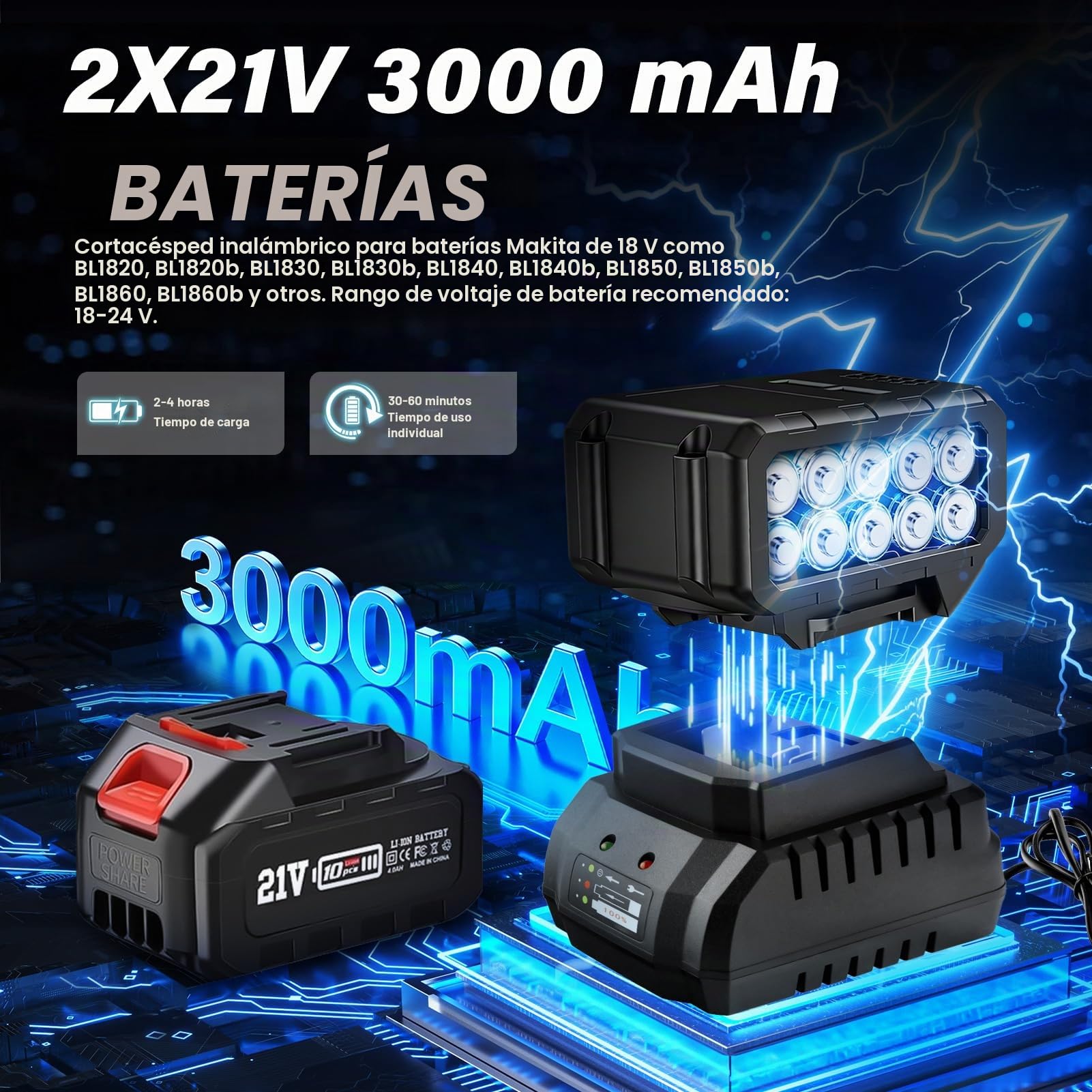 Desbrozadora Bateria 21V, Desbrozadora Electrica con 2x3.0Ah Baterías y Cargador, 3 En 1 Cortabordes Bateria con Mango para Césped, Arbustos y Maleza (Verde)