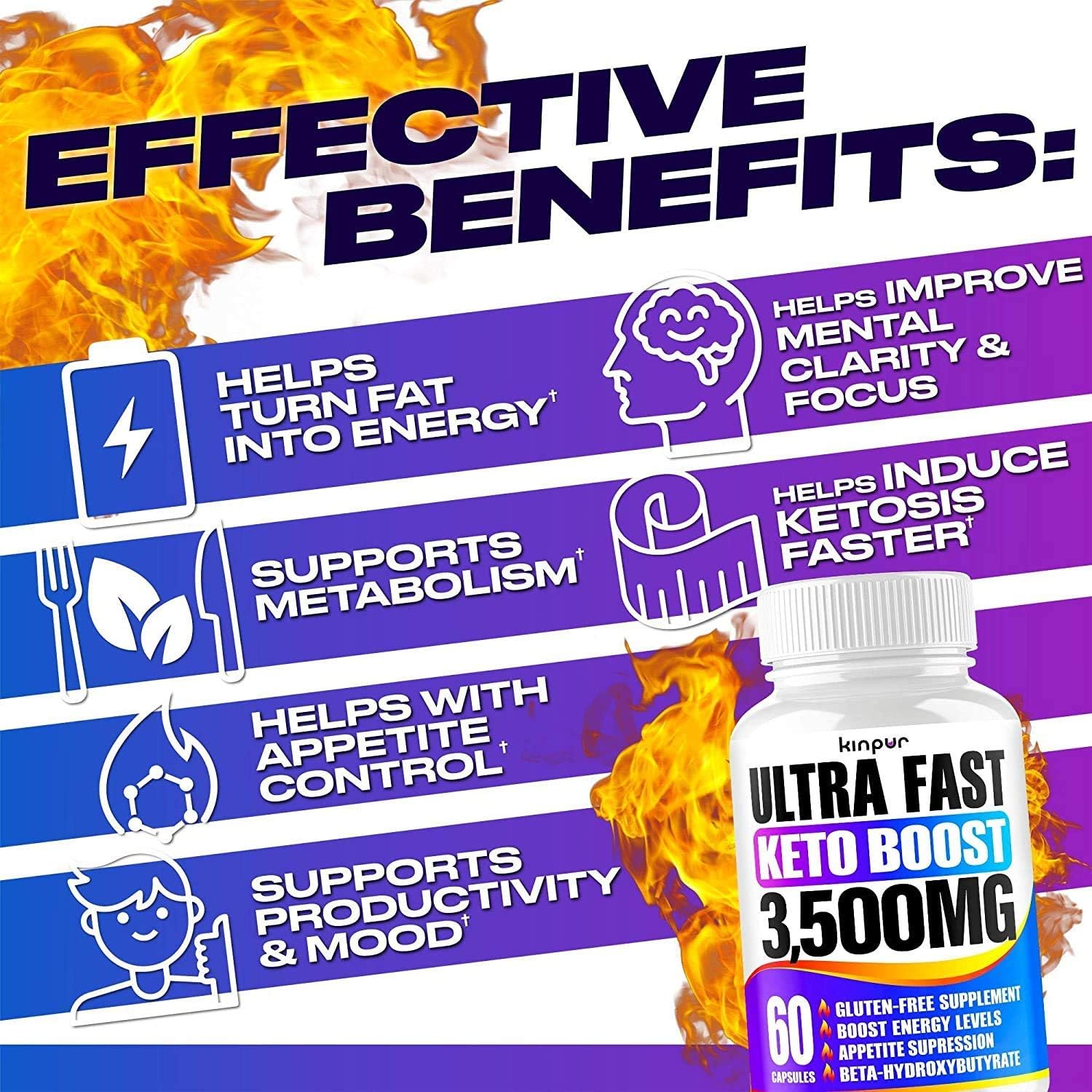 (2-Pack) Powerful Keto Pills - Diet Pills for Metabolism, Energy, and Brain Support That Work for Men & Women - Keto Bhb 120 Capsules - Effective Keto Supplement for Ketosis : Health & Household