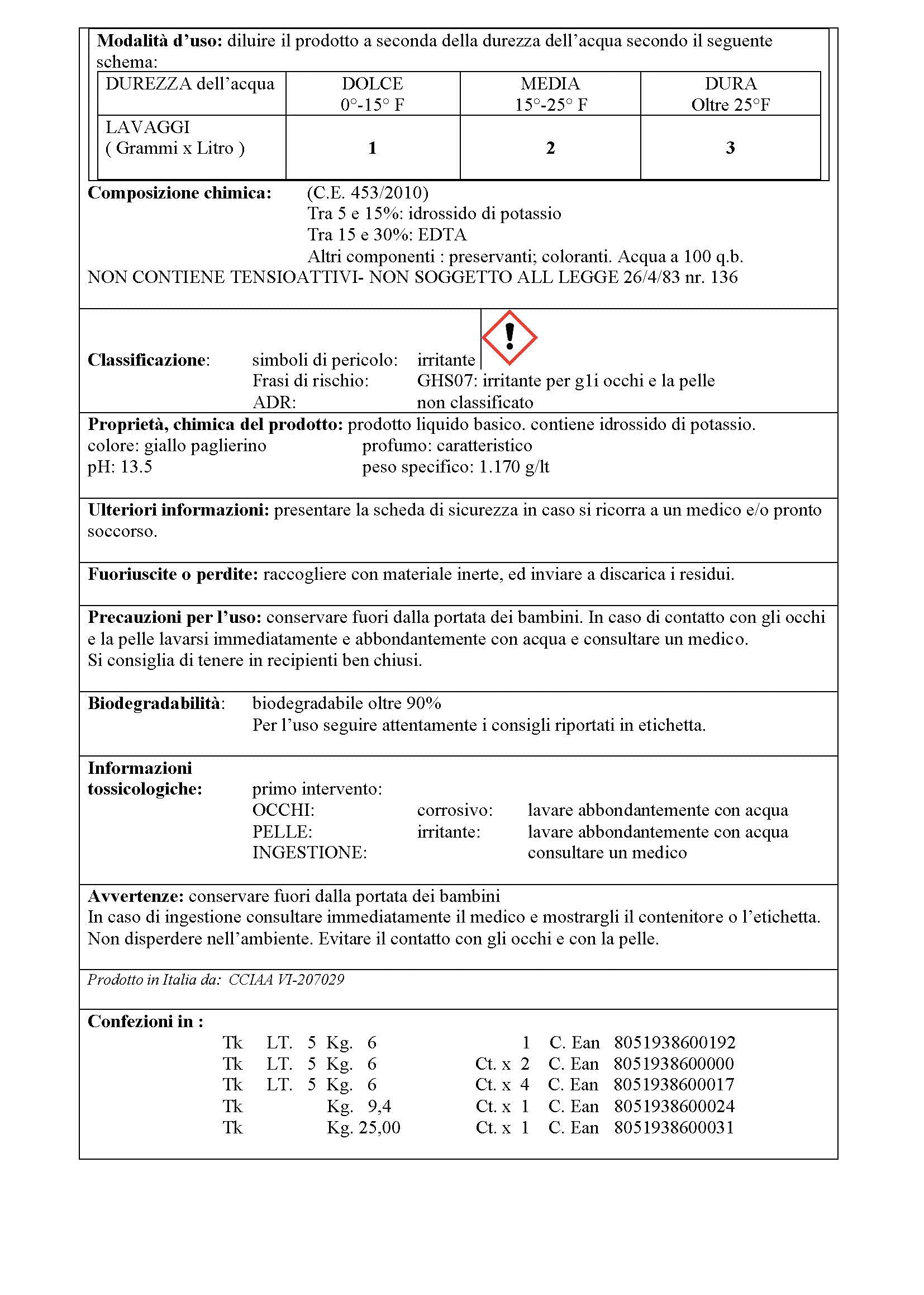 PIP Detergente Lavabicchieri Bar, Detersivo Professionale Lavastoviglie, Lavabicchieri e Lavatazzine, Concentrato, Sgrassante, Brillantante, Anticalcare, HORECA, Haccp, Tanica TK 25Kg