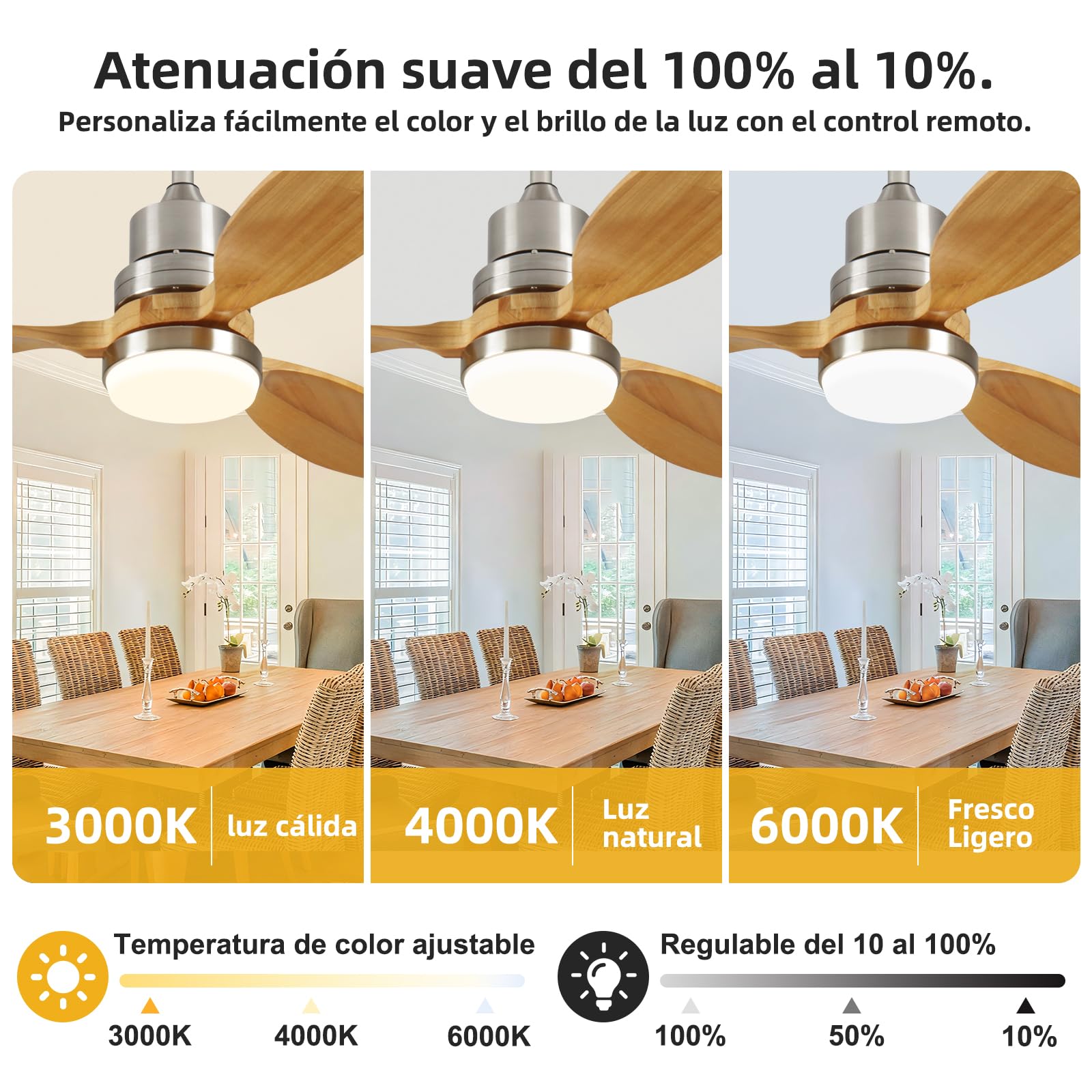 Ventilador de Techo con Luz y Mando a Distancia, Ventiladores de Techo de 107 cm con Lámpara Luz Led con Motor DC, 3 Aspas, 6 Velocidades, Silencioso, Temporizador, para Exterior Dormitorio Saló