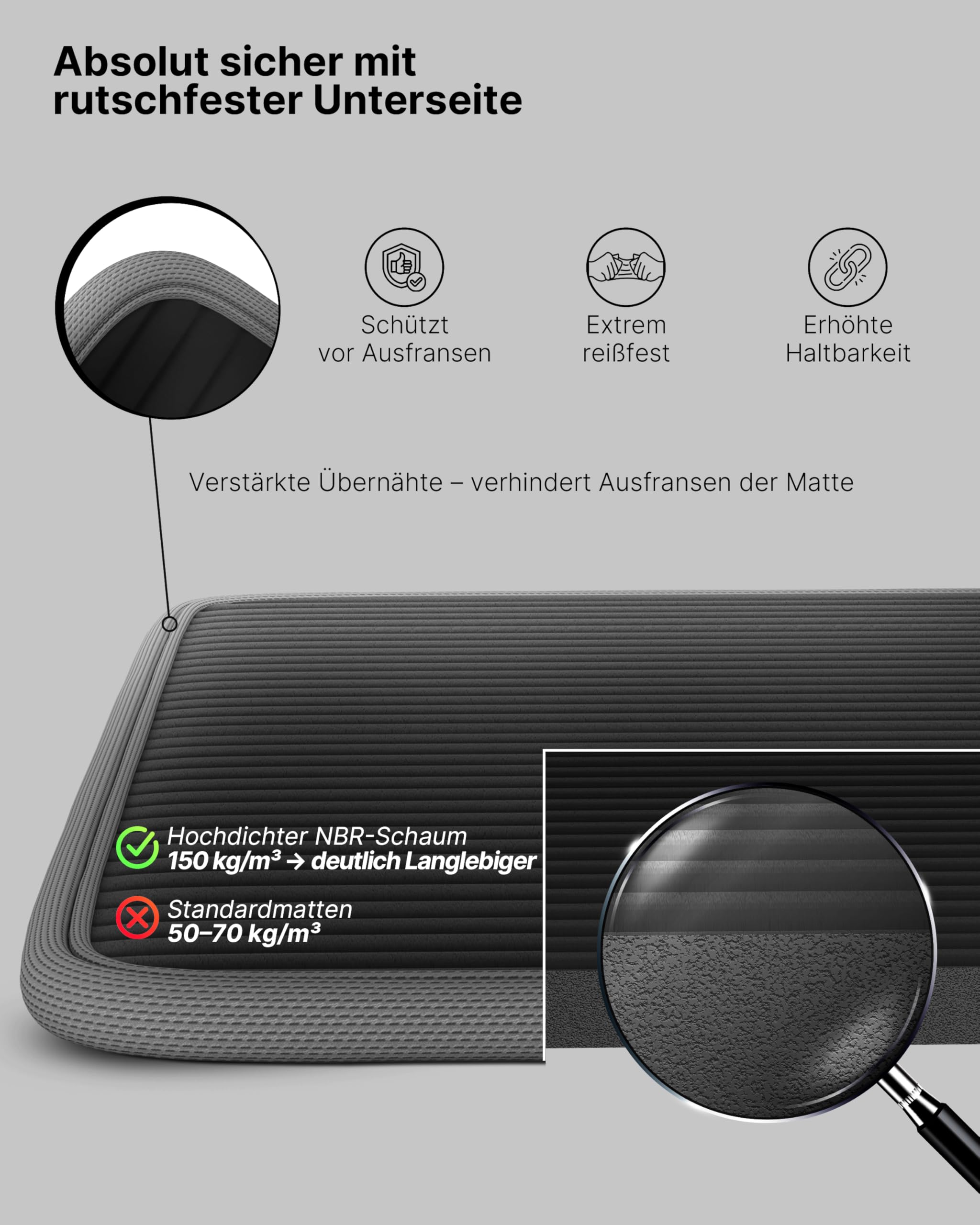 NEOLYMP extra dicke Fitnessmatte rutschfest inkl. Tragegurt & E-Book – Yogamatte, Gymnastikmatte, Sportmatte & Pilates Matte – Trainingsmatte für Zuhause, Studio & Outdoor (Grau 80 cm)