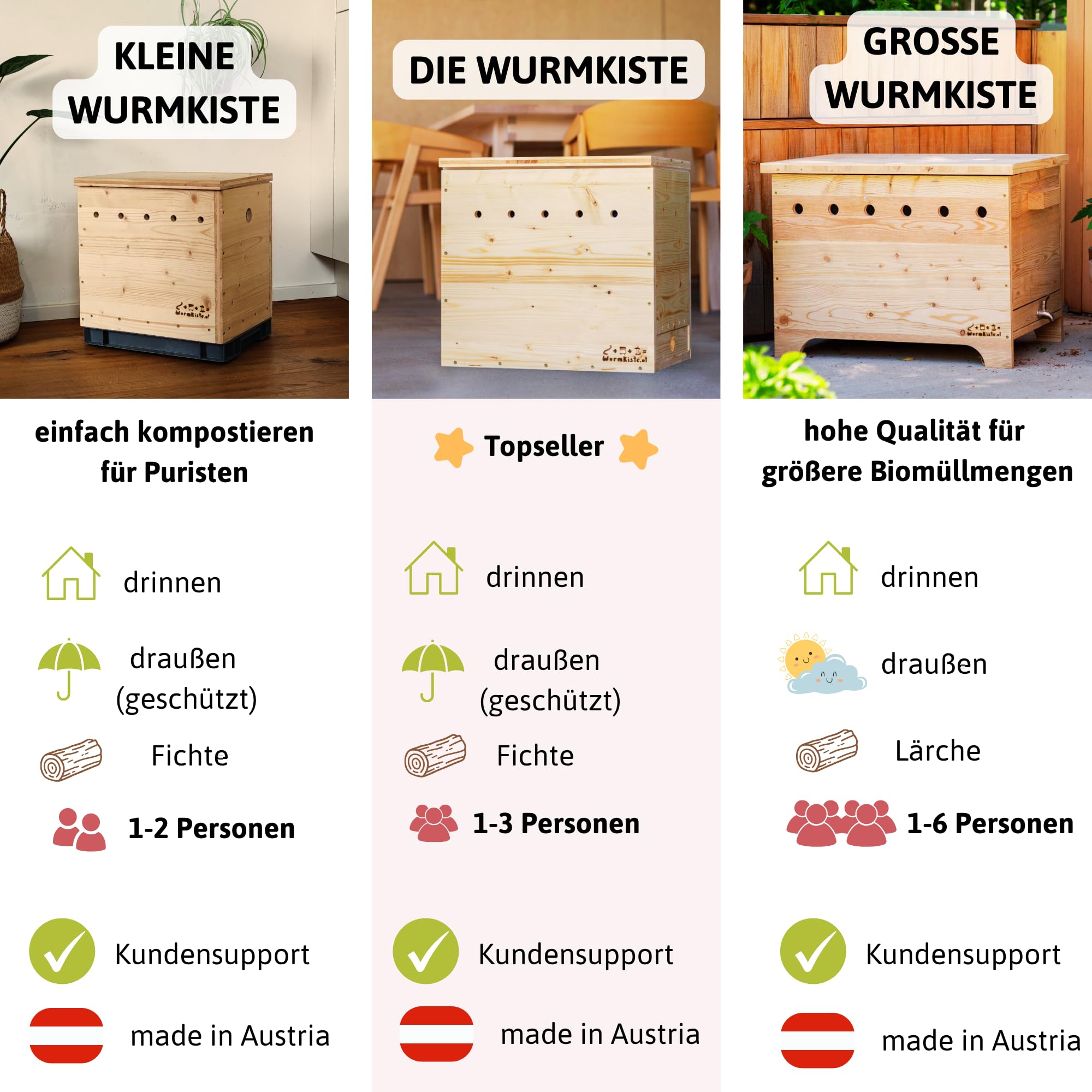Mini Wurmkomposter aus Holz | kleine Wurmkiste als Selbstbauset