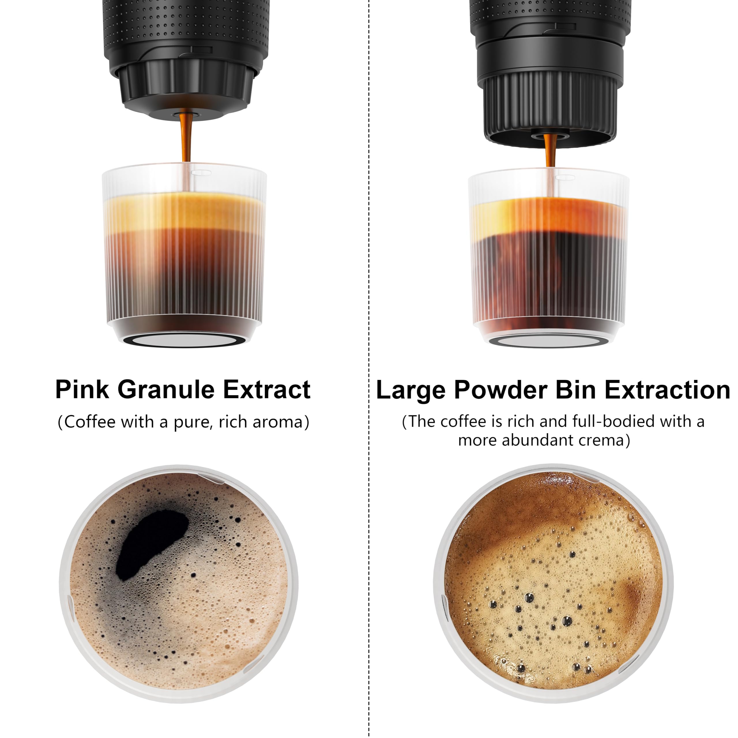 Nouvelle Machine à Café Espresso Portable,Machine à Cafe Portable 3 en 1 Compatible avec les Capsules Espresso et Poudre de Café,Auto-chauffante,Charge USB-C,Voyage,Camping,Bureau,Randonnée