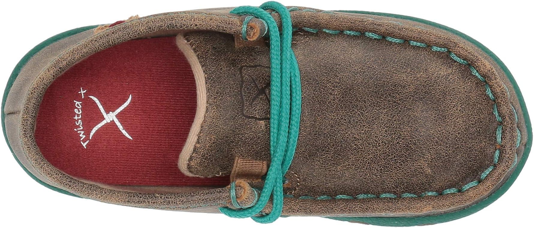 Top View