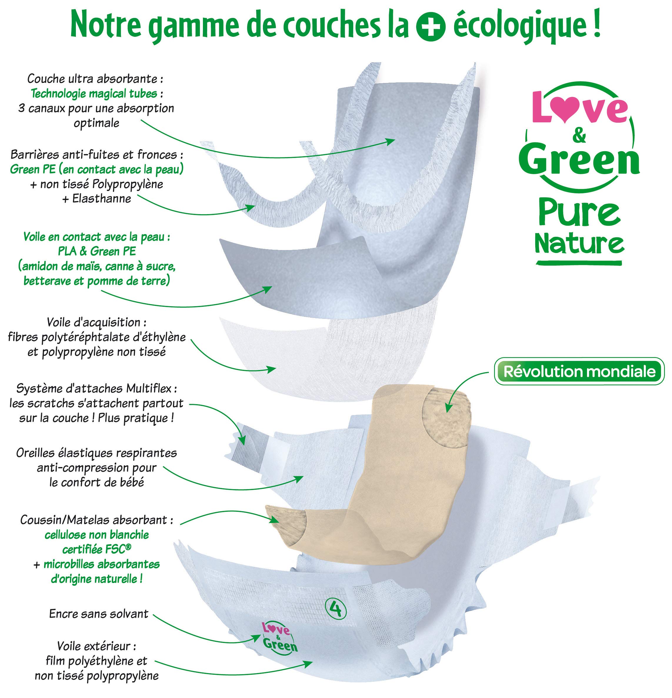 Love & Green Pure Nature 210 Unbleached Ecological Diapers, T4 x 35 (9