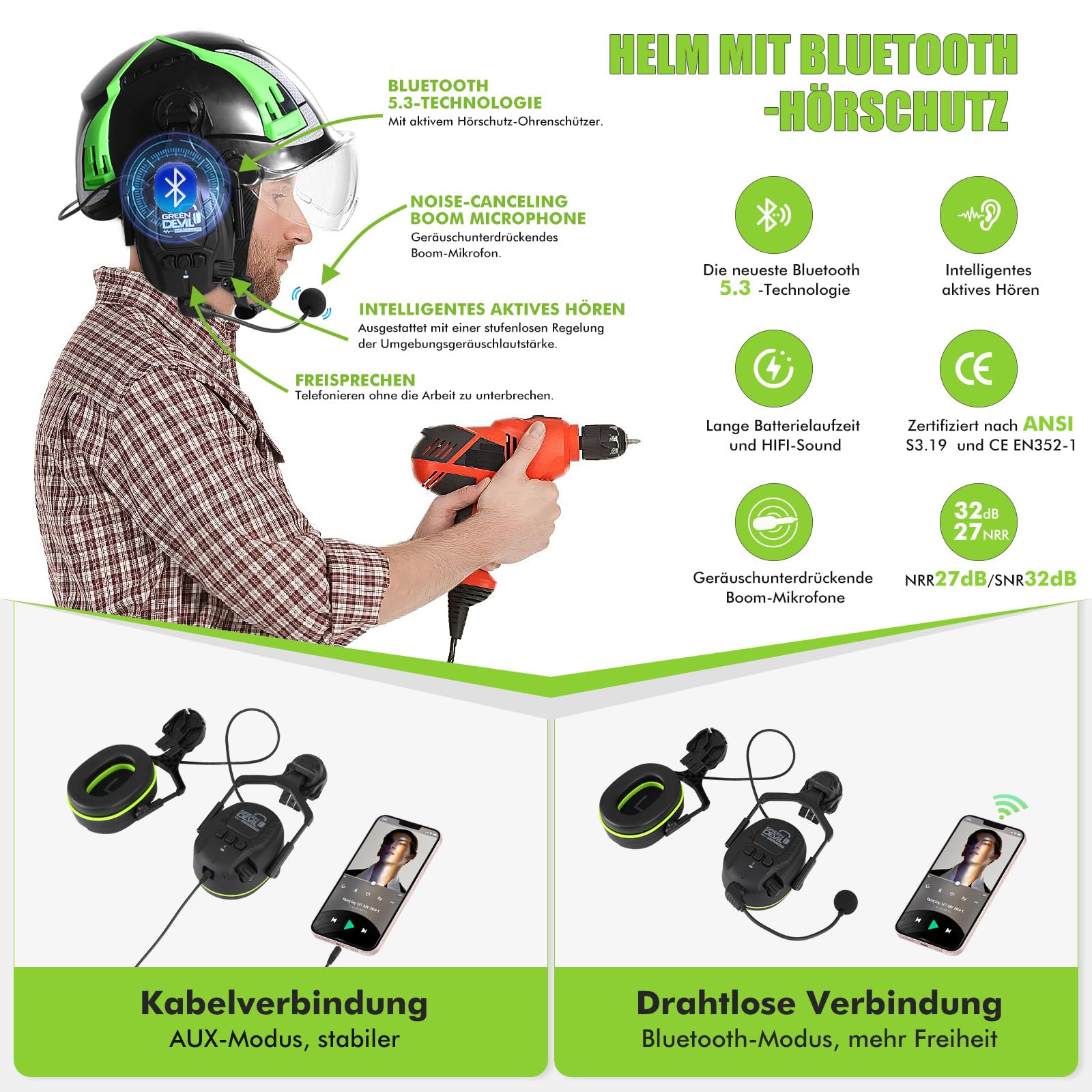 GREEN DEVIL X-Armor Schutzhelm mit Aktivem Gehörschutz und Klarem Visier Arbeitshelm ABS Sicherheitshelm EN 397 Industriehelm EN352-konforme SNR 32dB mit Bluetooth