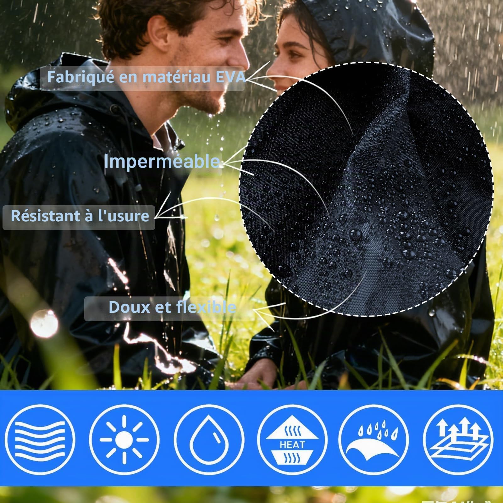 Manteau de pluie Eva