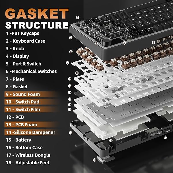 YUNZII B75 Pro MAX Teclado Mecánico Inalámbrico, Diseño 75% con Pantalla TFT y Control Giratorio, Hot Swap, QMK/Via, RGB, BT/USB-C/2,4G para Win/Mac (Negro, Cocoa Cream V2 Switch) - 4