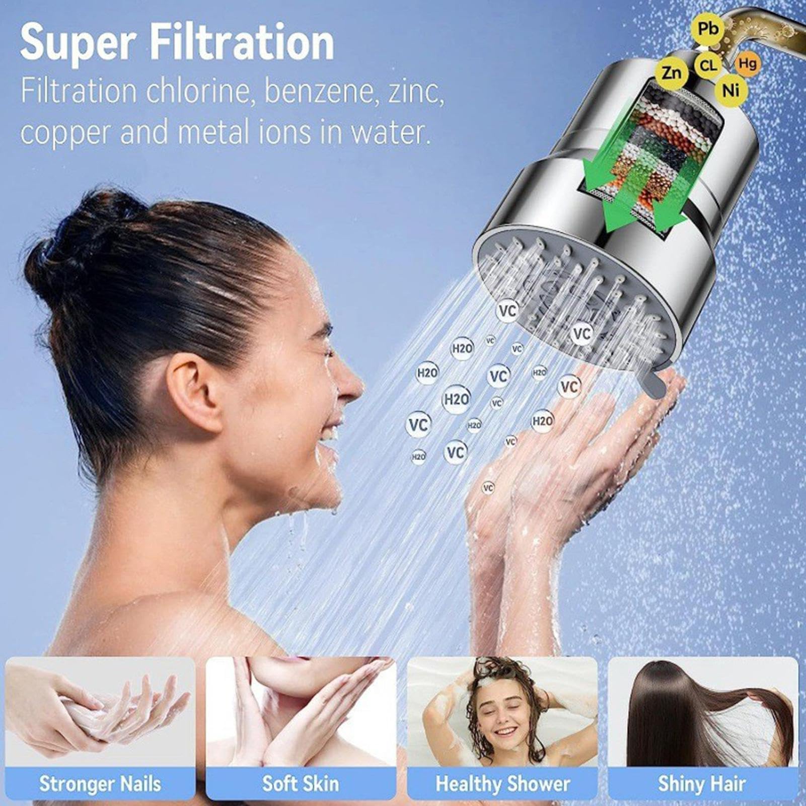 Pommeau de Douche avec Filtre Accessoires Pour Salle De Bain