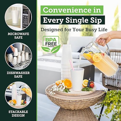 Miniatura 34 de Grow Forward Vasos de paja de trigo prémium – Vasos de plástico duro irrompibles sin BPA de 13 y 20 onzas – Vasos de plástico ligero reutilizables