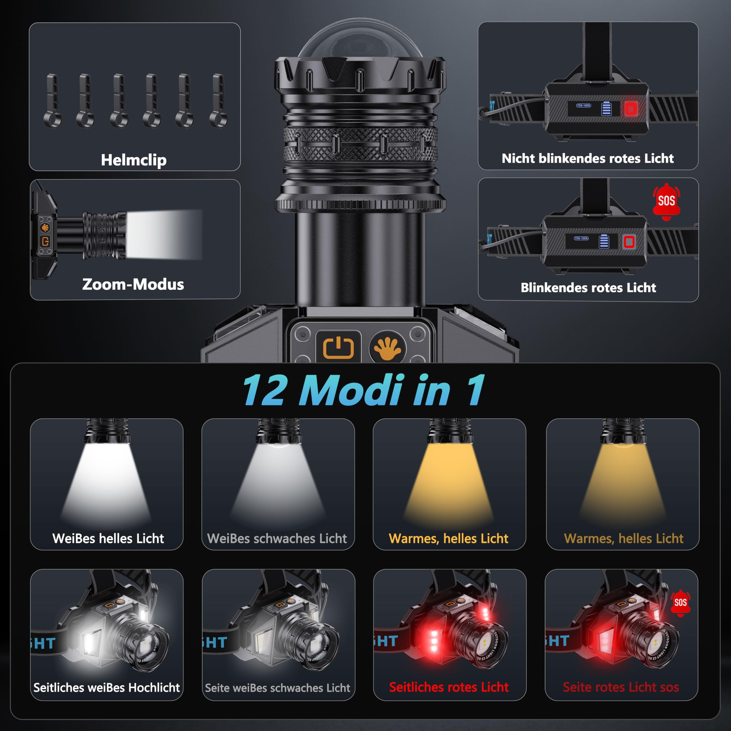 SIDARK Lampe frontale LED rechargeable - Super lumineuse - 120 000 - Haute qualité - Avec 12 modes et capteur - Étanchéité IPX7 - Réglable à 90 ° - Pour le camping