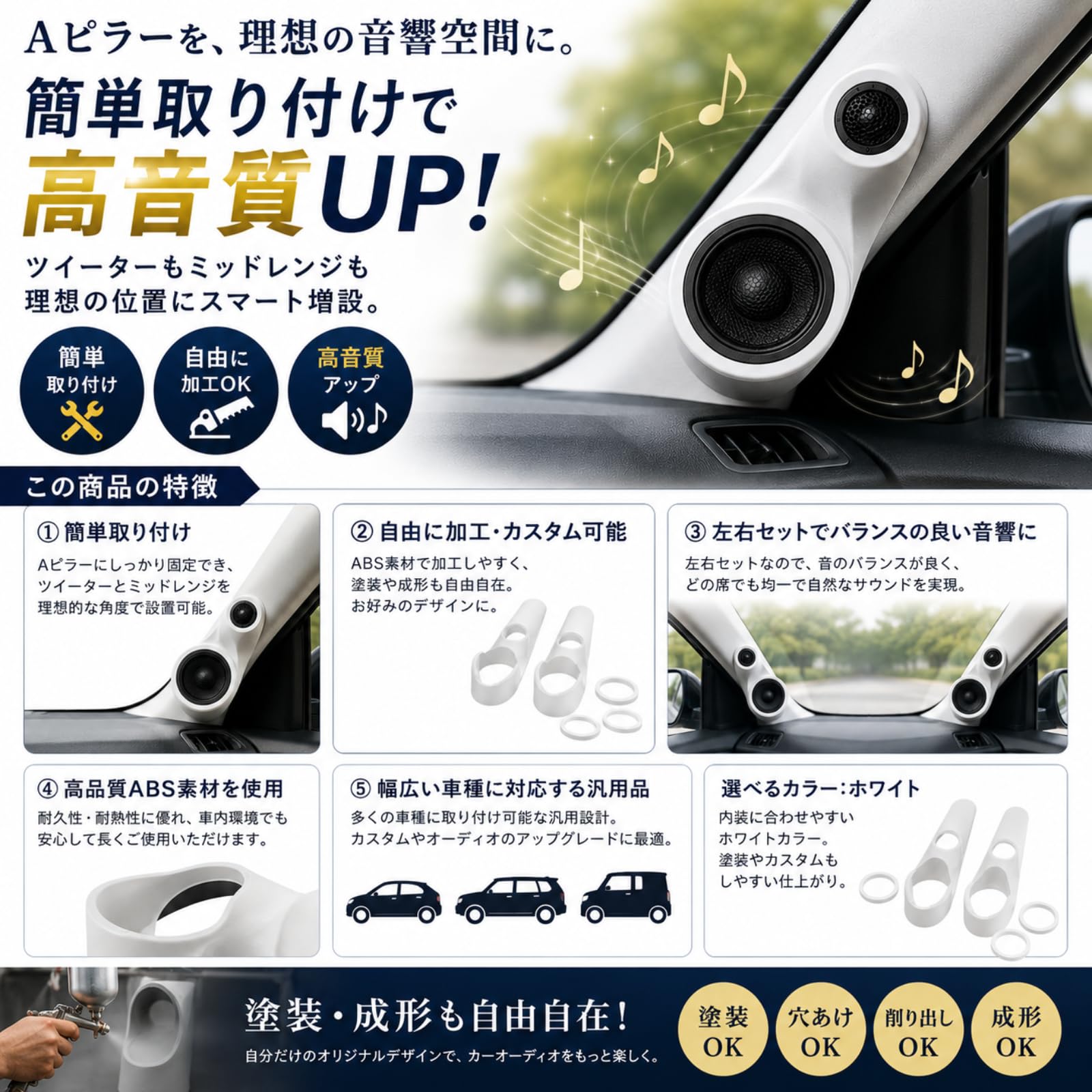 Amazon.co.jp: PLEGOOD スピーカー ブラケット 車 ツイーター カー