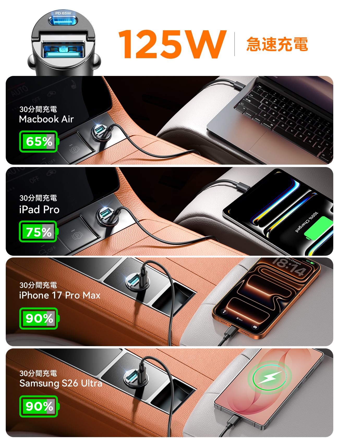 JOYROOM 車 充電器 シガーソケット USB C 【PD65W+QC60W・ミニ型・2個セット】 車載充電器 カーチャージャー 2ポート USB-A＆USB-C コンセント 超小型 急速充電 軽量 12V/24V車対応 iPhone/iPad/Android各種対応 (ブラック) - 4