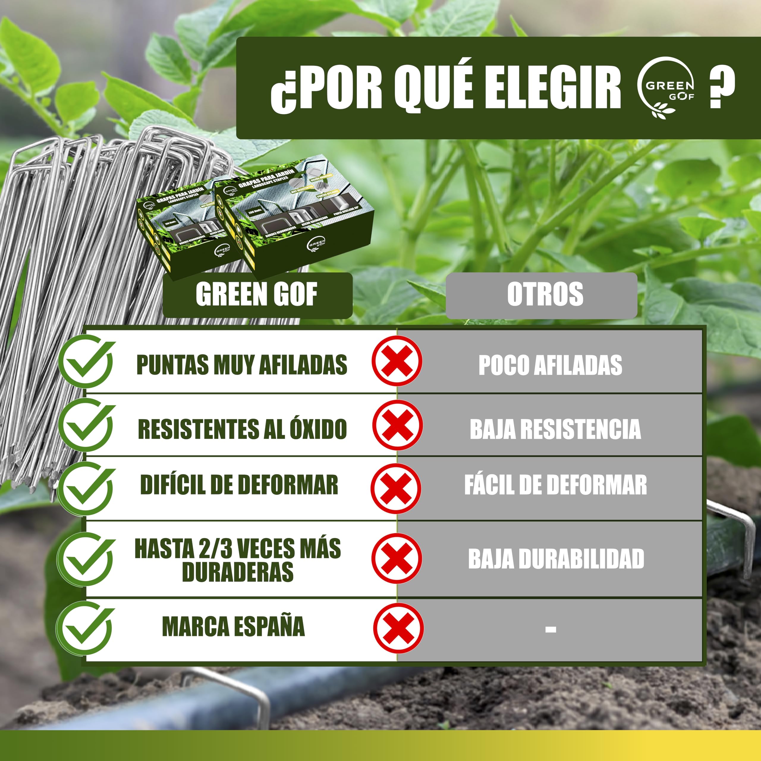 GREENGOF Grapas para Malla Antihierba, Cesped Artificial y Jardin, 200Unds - Acero Galvanizado, 15x4cm, Ø3mm - Ultra Resistentes y Anticorrosivas - Piquetas de Jardín, Anclaje al Suelo.