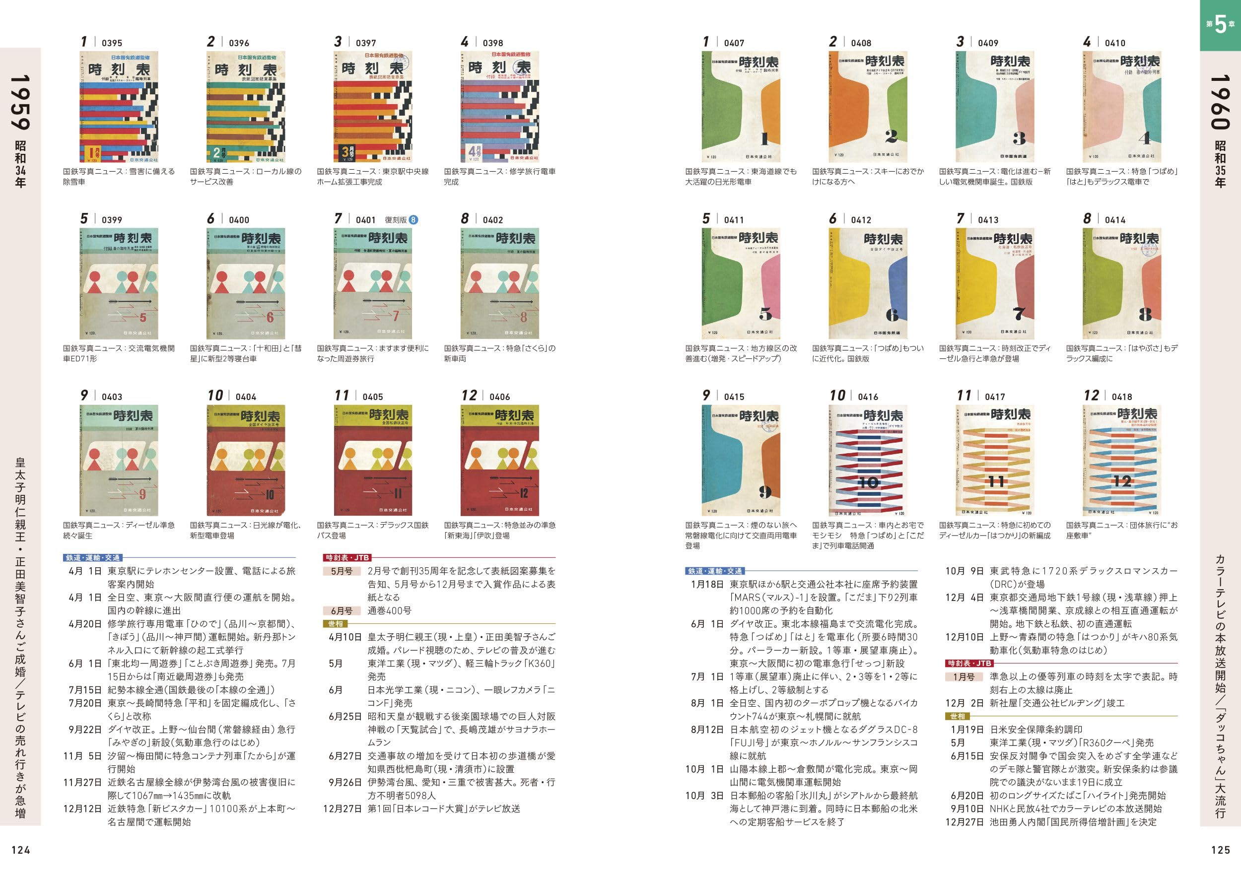 Amazon.co.jp: JTBパブリッシング: JTB時刻表100年誌