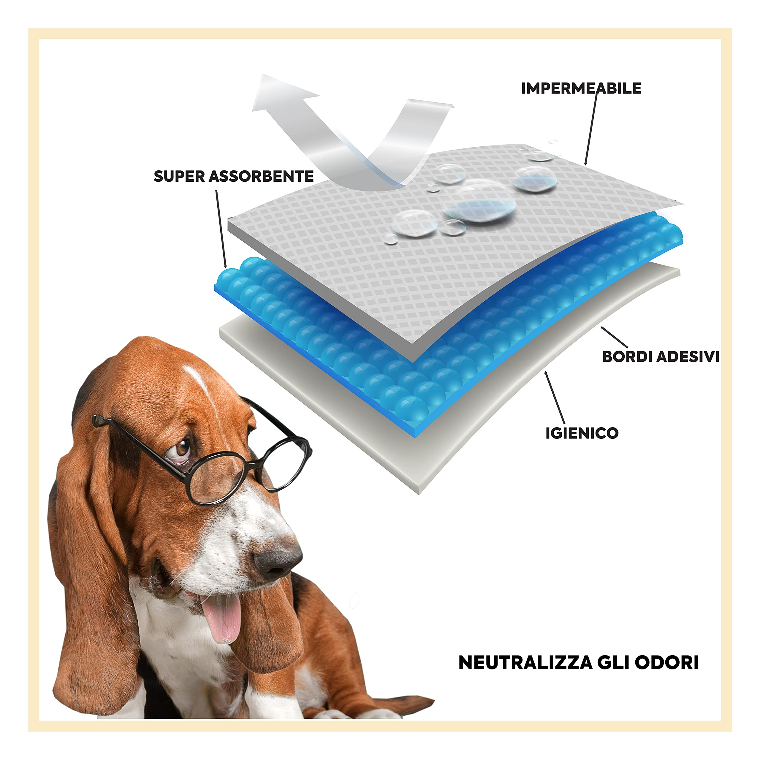cubex professional® Alfombrillas absorbentes para mascotas con adhesivo y antiolores, para perros y gatos (80 unidades, 60 x 60 cm)
