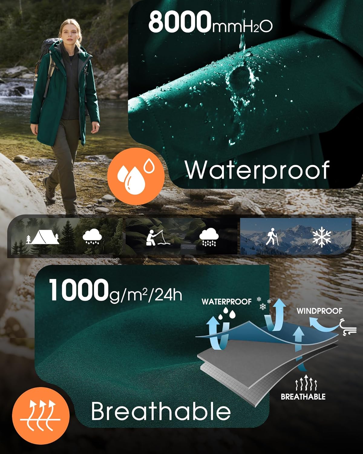 33,000ft Women's Softshell Long Jacket with Hood Fleece Lined Windproof Warm up Waterproof Windbreaker - Image 5