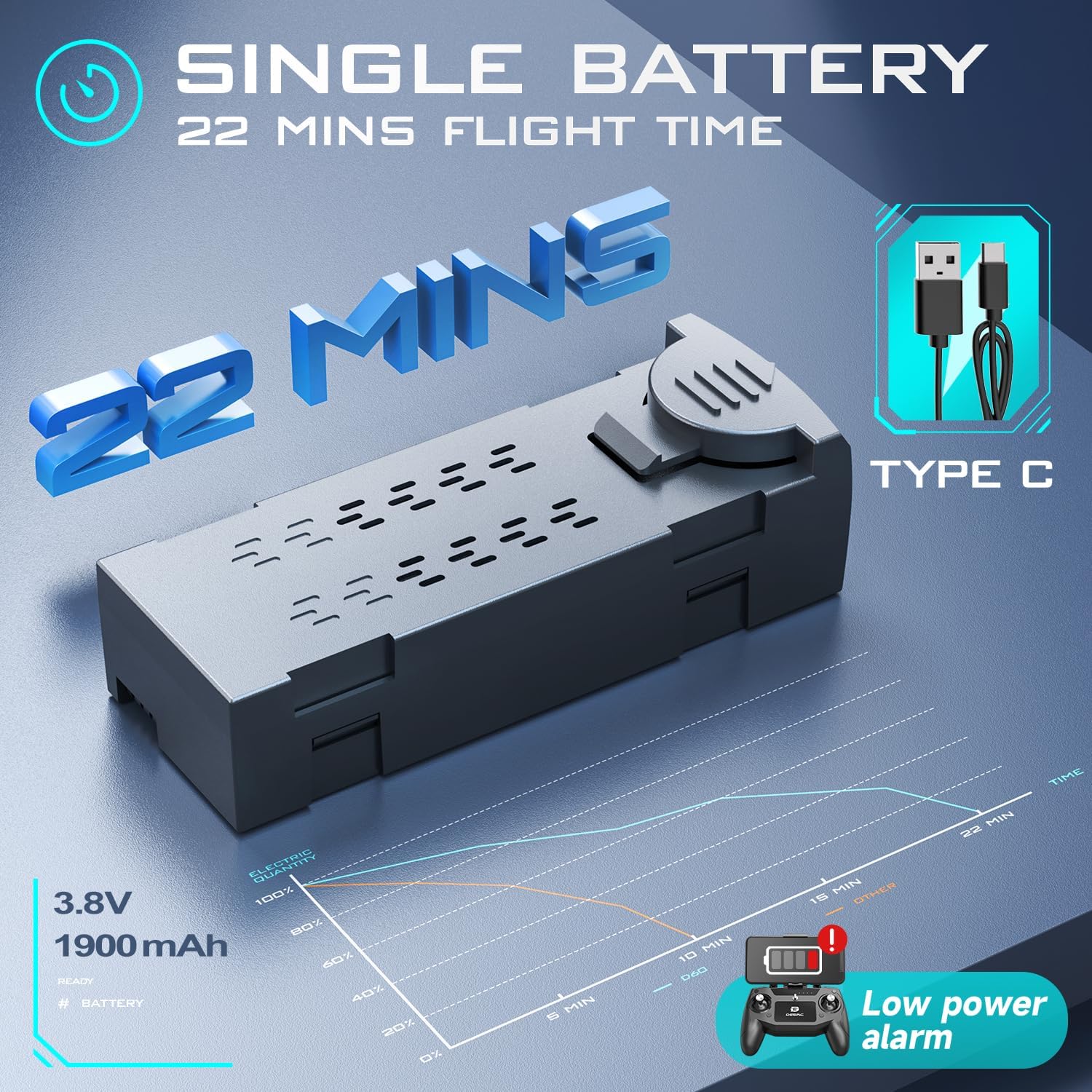 DEERC D60 Drone battery and Type-C charging cable