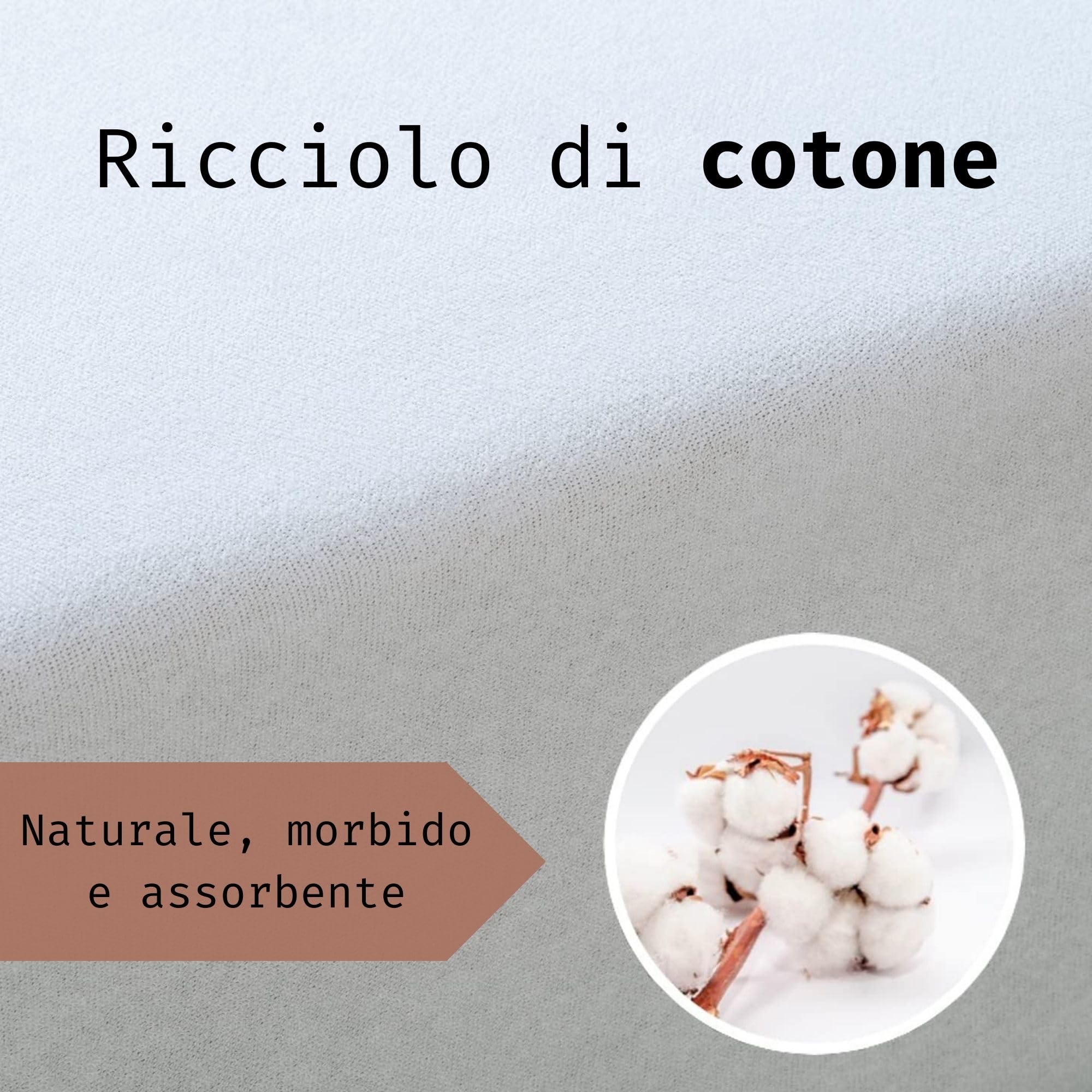 Tural Fodera per materasso 160x190/200cm Matrimoniale Regolabile Certificato Oeko-TEX Assorbente Spugna in cotone