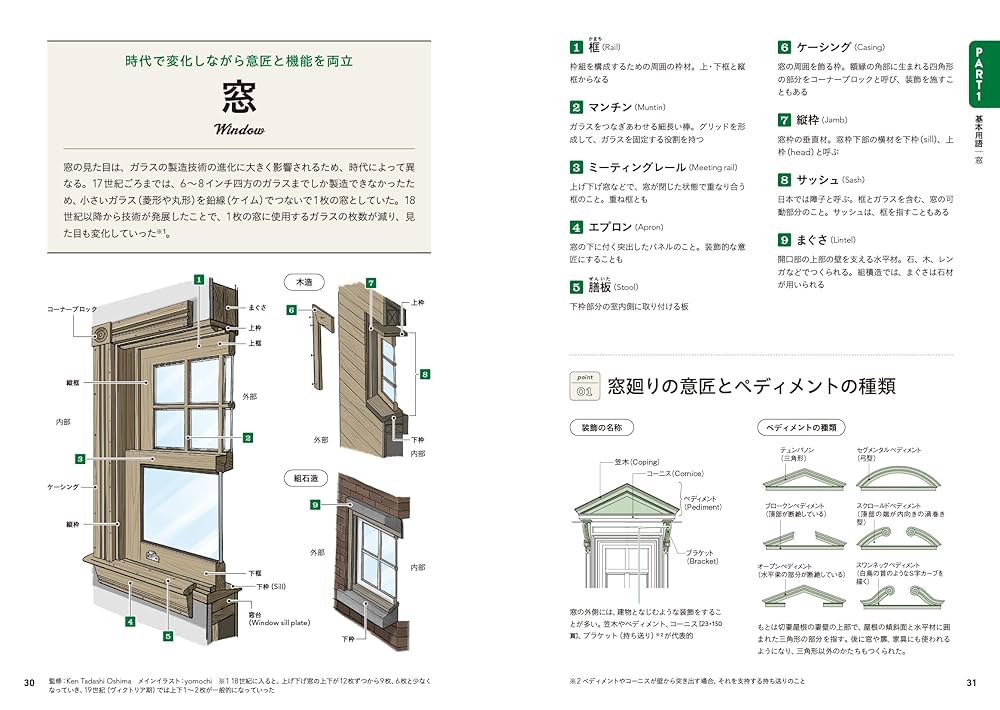 洋風建築構造各部詳細図編 洋風建築構造各部詳細図編 世界の名建築解剖図鑑 新装版 |