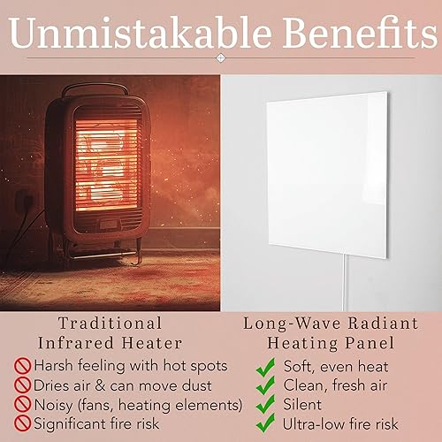 Miniatura 4 de WarmlyYours Calentador de panel radiante, cristal blanco de 24 x 47 pulgadas, calentador eléctrico infrarrojo de ahorro de energía, calefacción de
