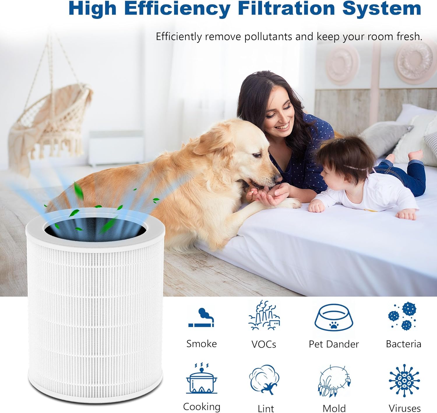 2-Pack ZXA101 Replacement Filter Compatible with ZXA101 Purifiers, for ASIN:B0CSXTTYLT and B0CYCBYF54 - Image 4